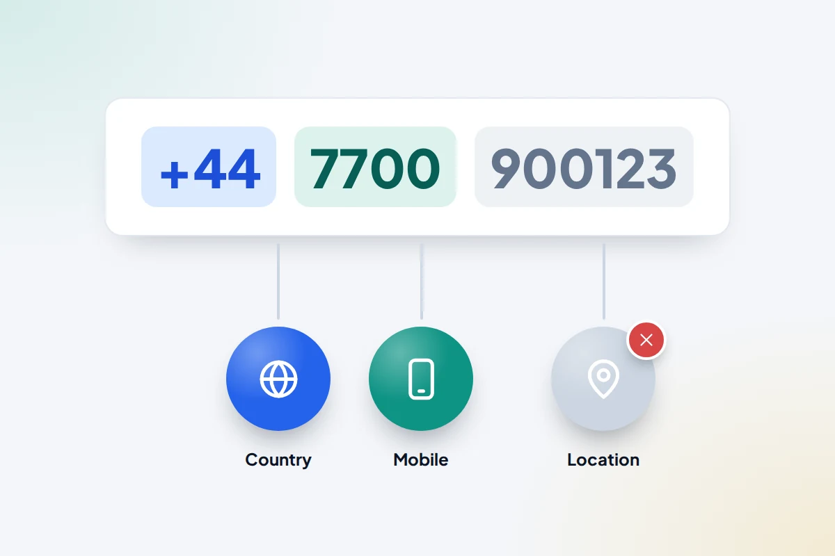 A phone number split into parts, with the country code linked to a globe and the mobile range linked to a phone icon