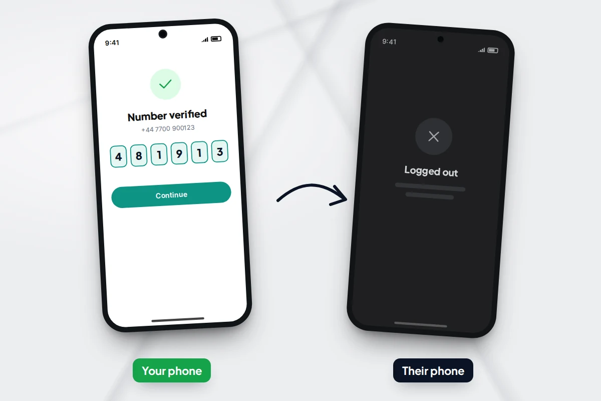 Two phones side by side: one shows a six-digit code being entered, the other a greyed-out logged-out screen