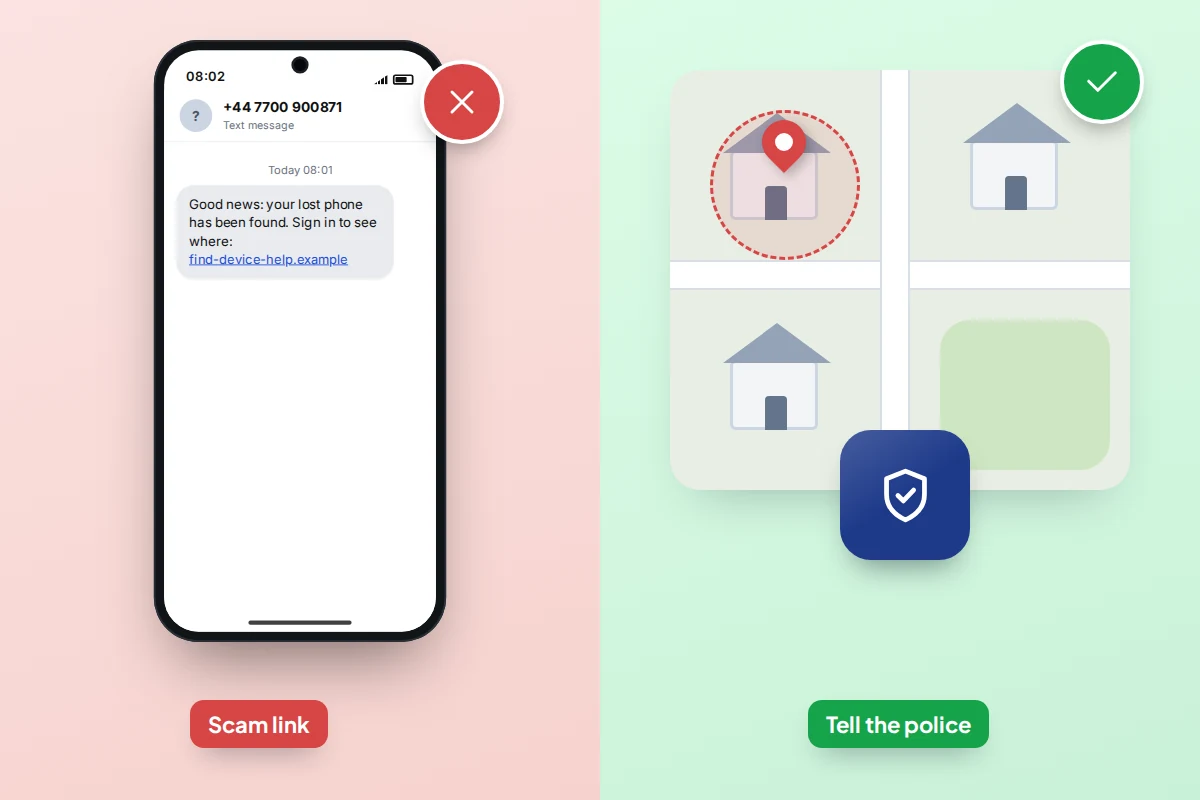 Left, a text saying a lost phone was found with a sign-in link, crossed out; right, a map pin on a house with a police shield, ticked