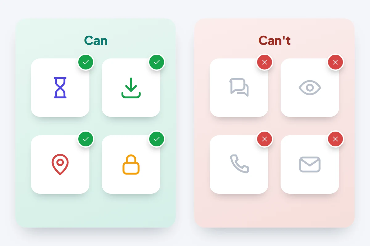 Icon tiles for time, downloads, location and locking with ticks; messages, screen viewing, calls and email with crosses
