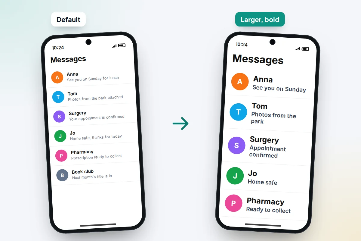 Two phones showing the same message list: small default text on the left, larger bold text on the right with fewer messages