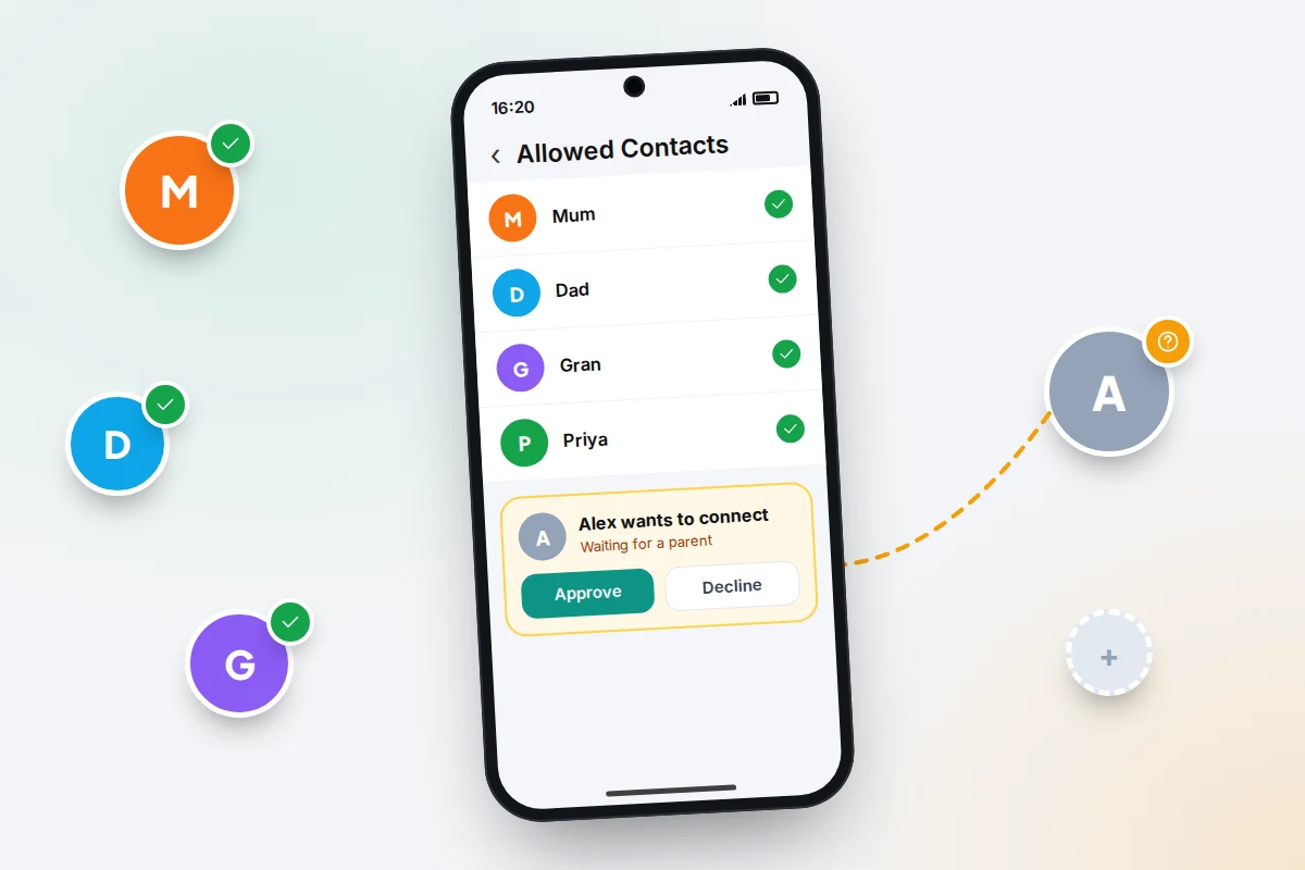 Phone showing a short list of approved family contacts with ticks and one new contact waiting for approval