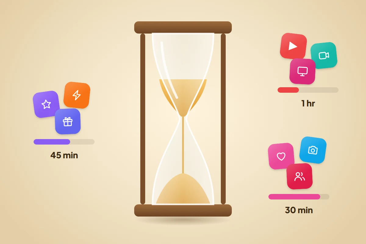 Large hourglass between app groups for games, video and social, with daily bars of 45 minutes, 1 hour and 30 minutes