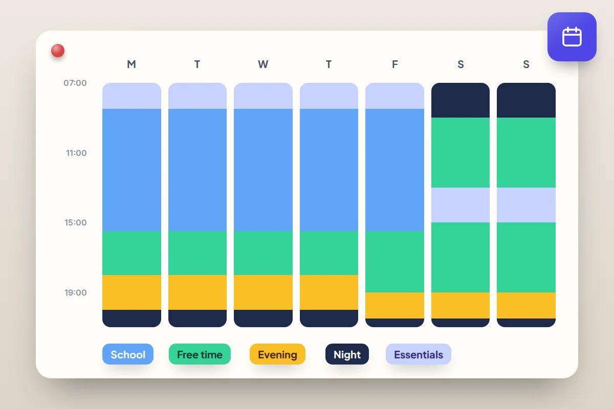 Weekly chart, Monday to Sunday, with bands for essentials only, school, free time, evening and night