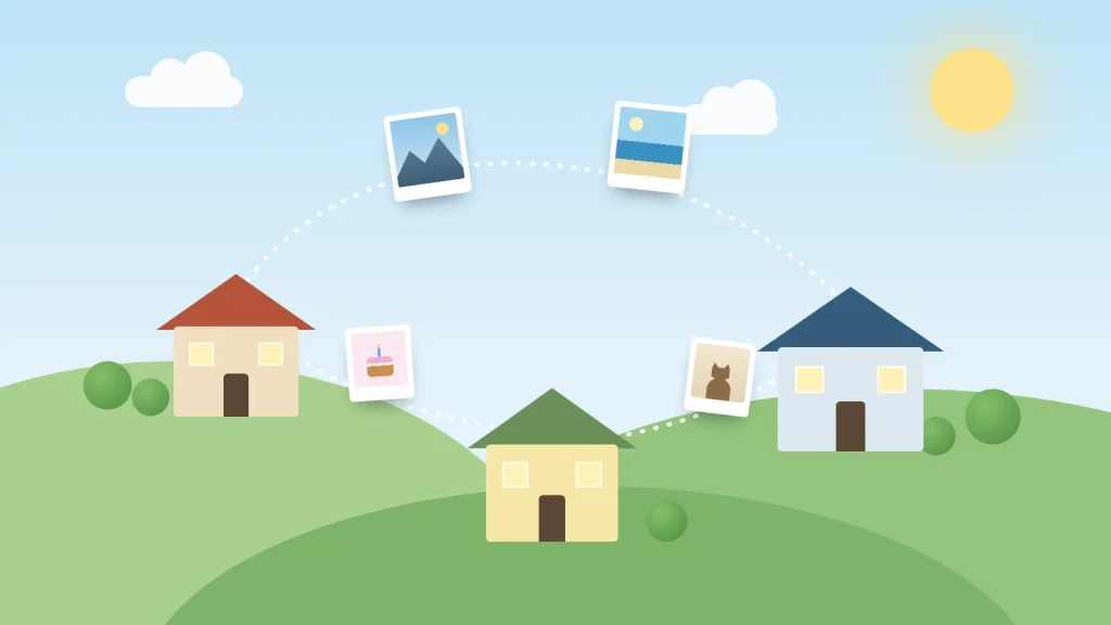 Three houses on green hills linked by dotted paths, with small photo prints travelling between them