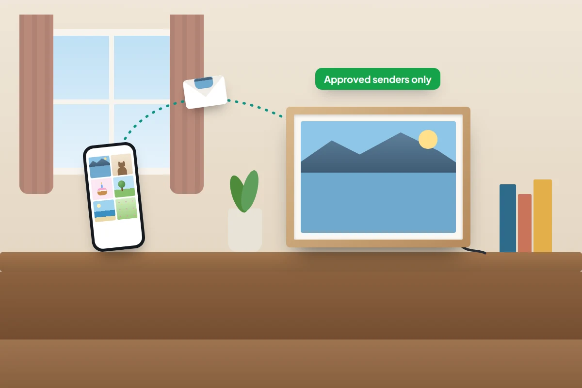 A digital photo frame on a living-room shelf showing a mountain lake, with an envelope arriving from a phone nearby