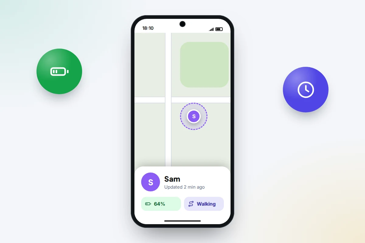 A phone showing Sam's card on a map: updated 2 min ago, 64% battery and walking