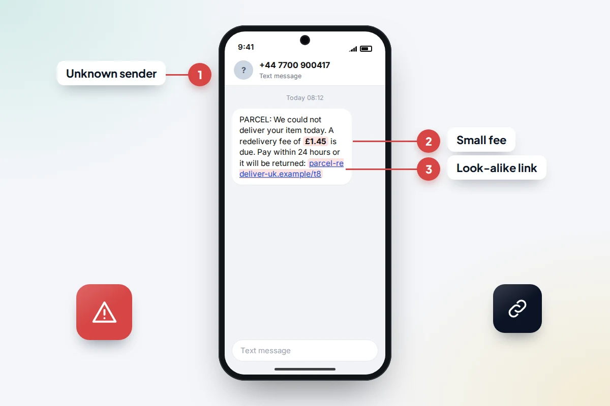 Phone showing a fake parcel text with markers on the unknown sender, the small fee and a look-alike link
