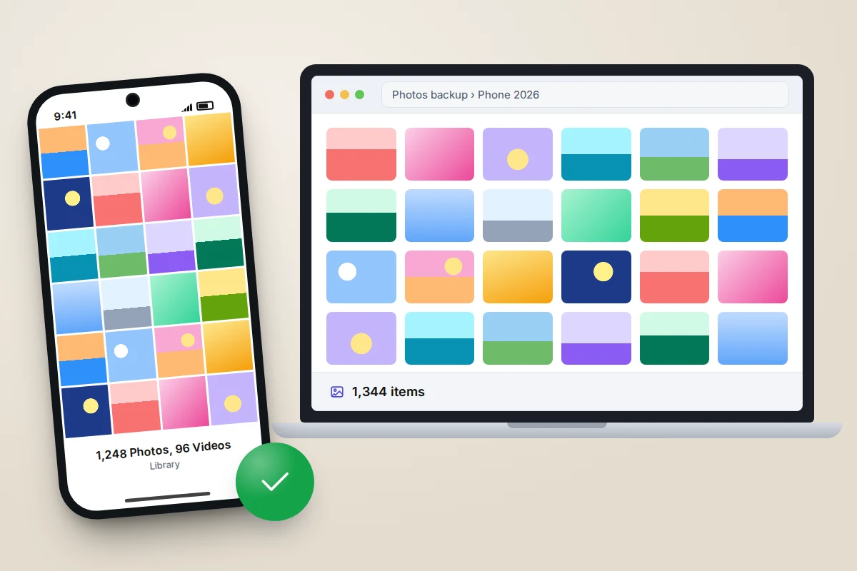 Phone showing 1,248 photos and 96 videos beside a laptop folder of 1,344 items, with a green tick between them