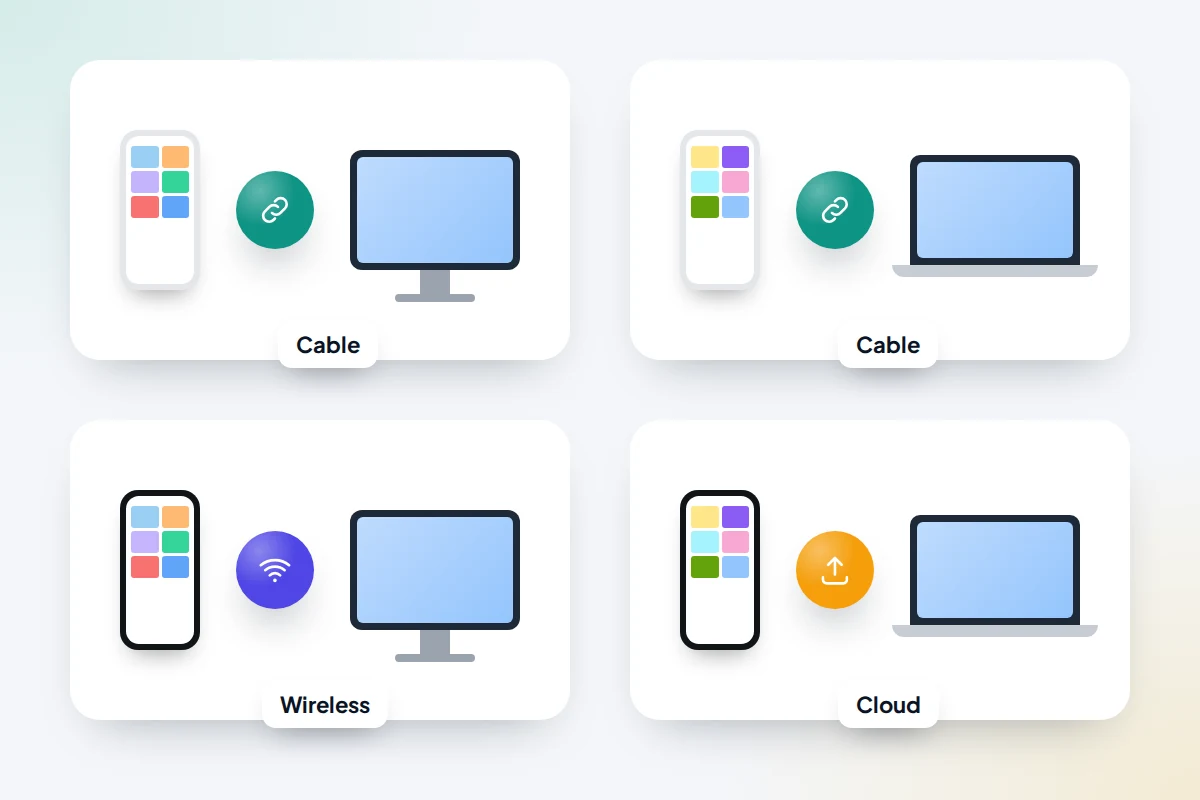 Four phone and computer pairs arranged in a grid, each joined by a cable, cloud or wireless icon