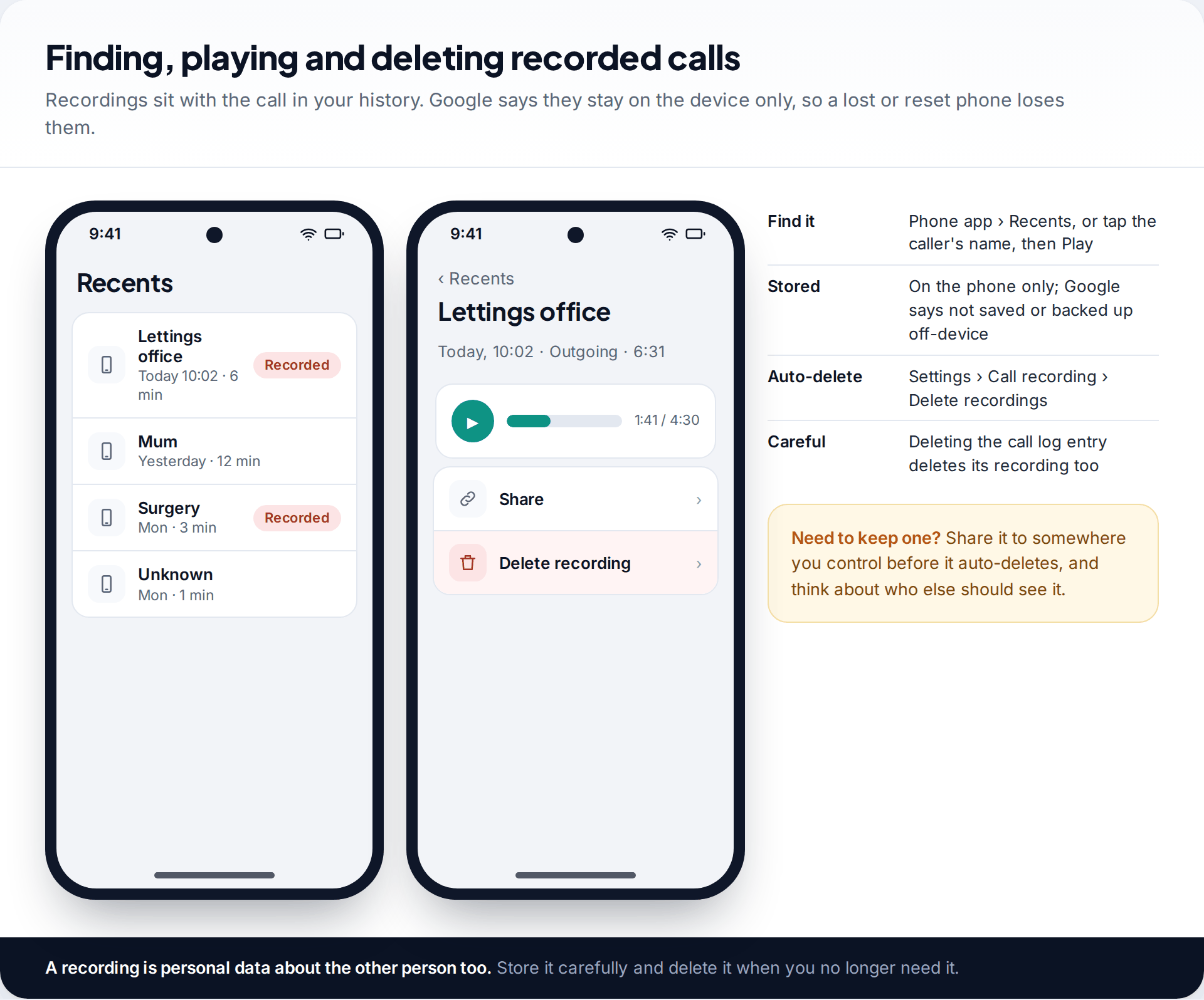 Android Recents list with recorded calls marked, and a call detail screen with a playback bar and options to share or delete the recording