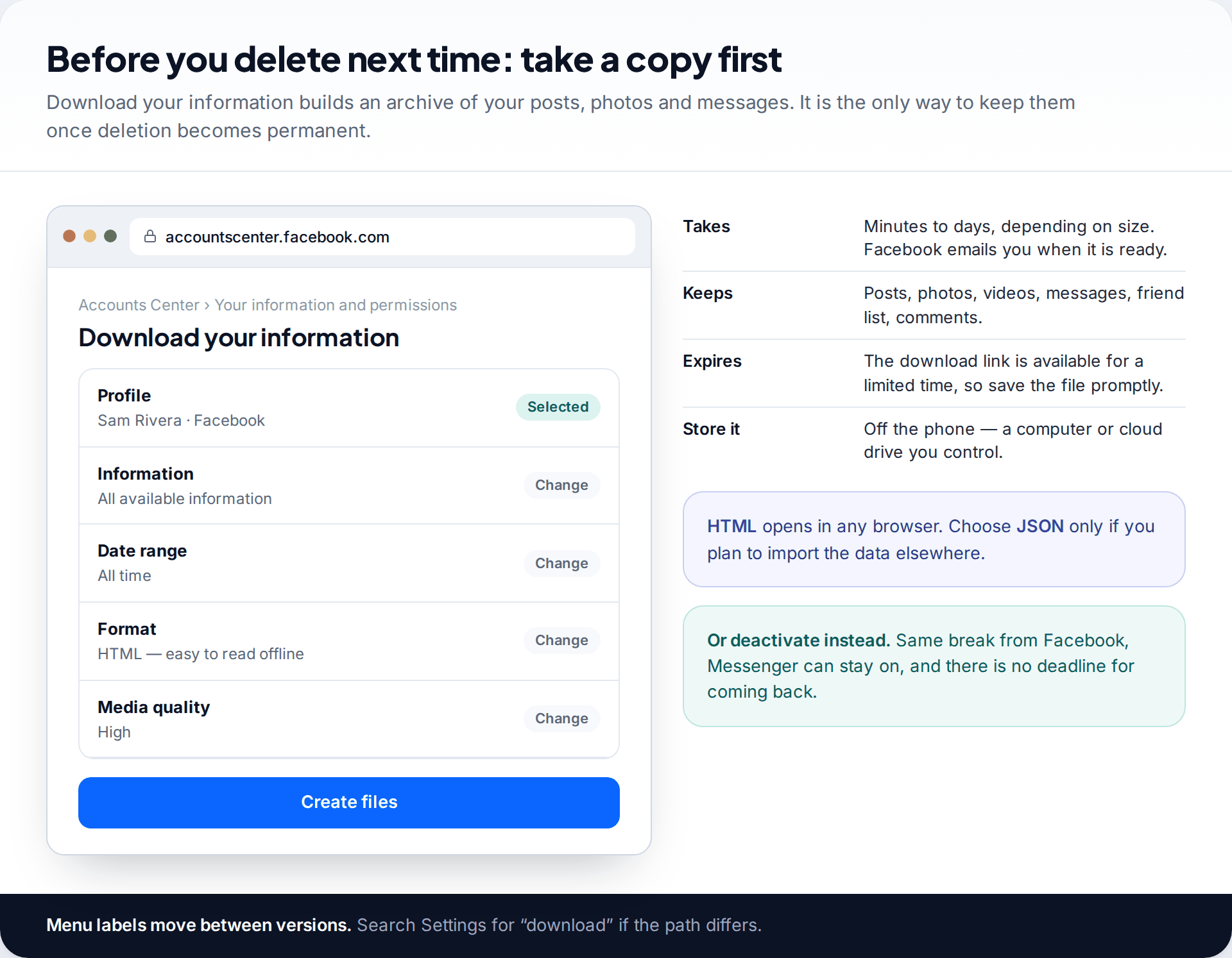 Accounts Center Download your information page with profile, date range, format and media quality options and a Create files button