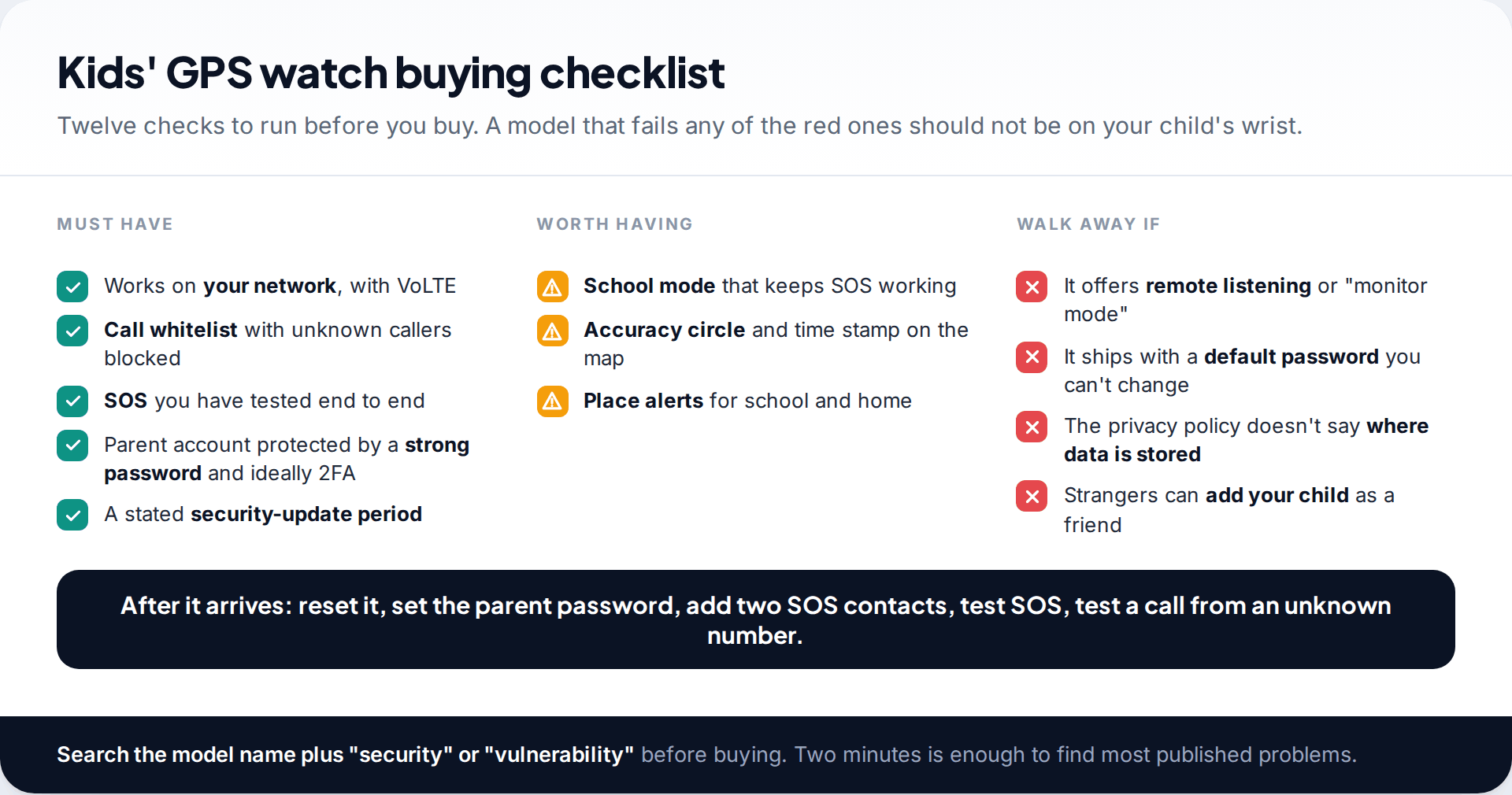 Kids' GPS watch buying checklist of must-have features, nice-to-have features and reasons to walk away such as remote listening and default passwords