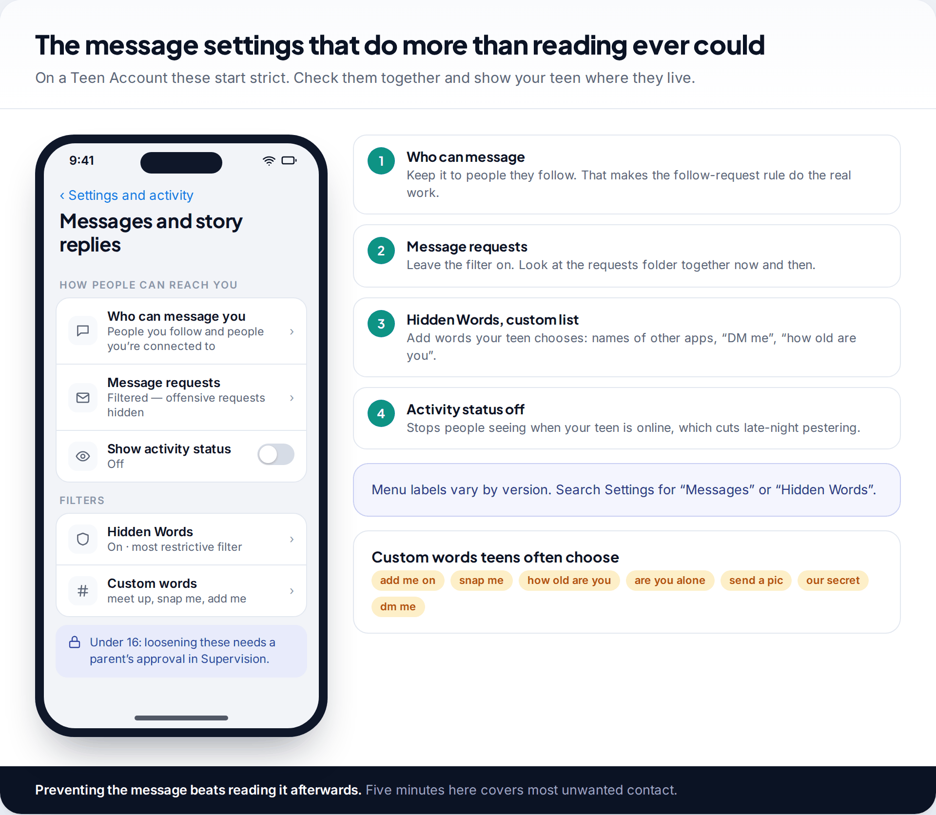 Instagram messages settings on a teen account showing who can message, filtered message requests, Hidden Words with custom words and activity status off