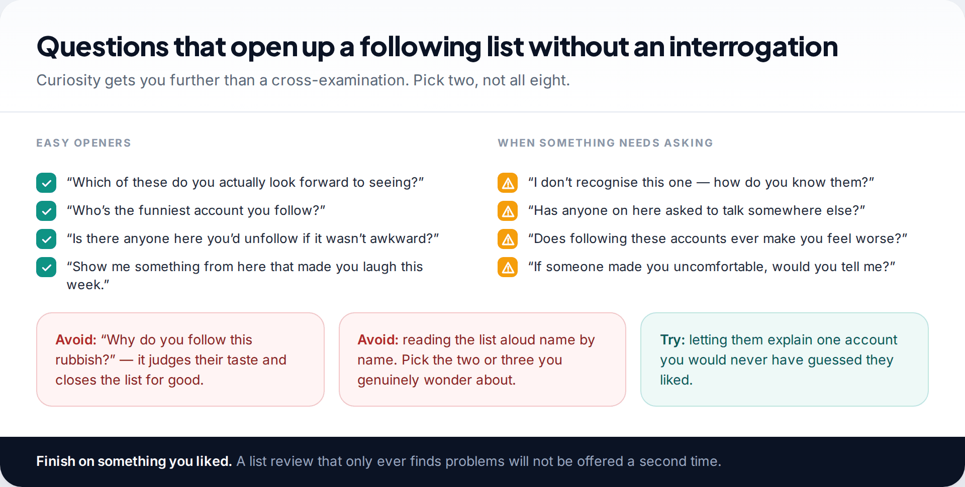 Two lists of conversation starters for reviewing an Instagram following list with a teen, one set of easy openers and one for when something needs asking