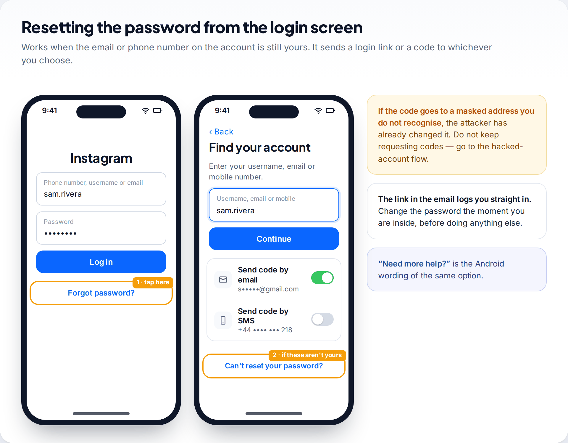 Two phone screens showing the Instagram Forgot password link and the Find your account screen with the Can't reset your password option