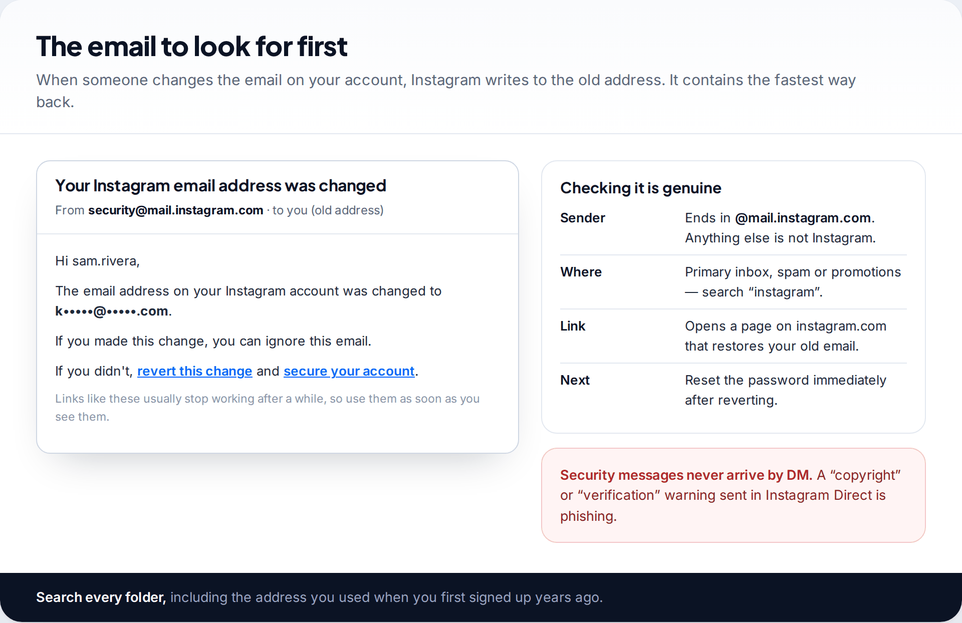 Mockup of the Instagram security email titled Your Instagram email address was changed, with the revert this change link and notes on checking the sender