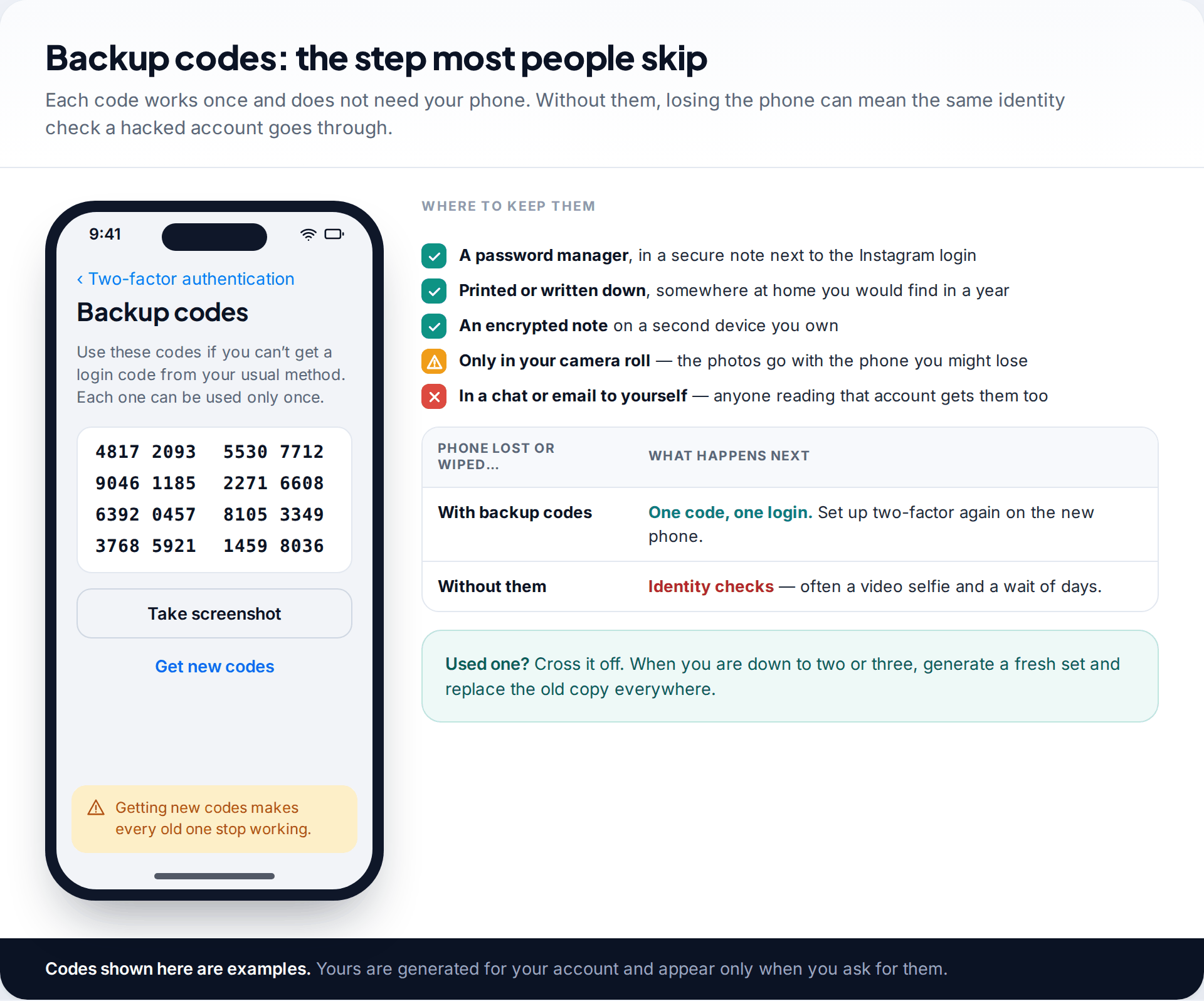 Instagram backup codes screen showing eight example one-time codes, with a checklist of good and bad places to store them