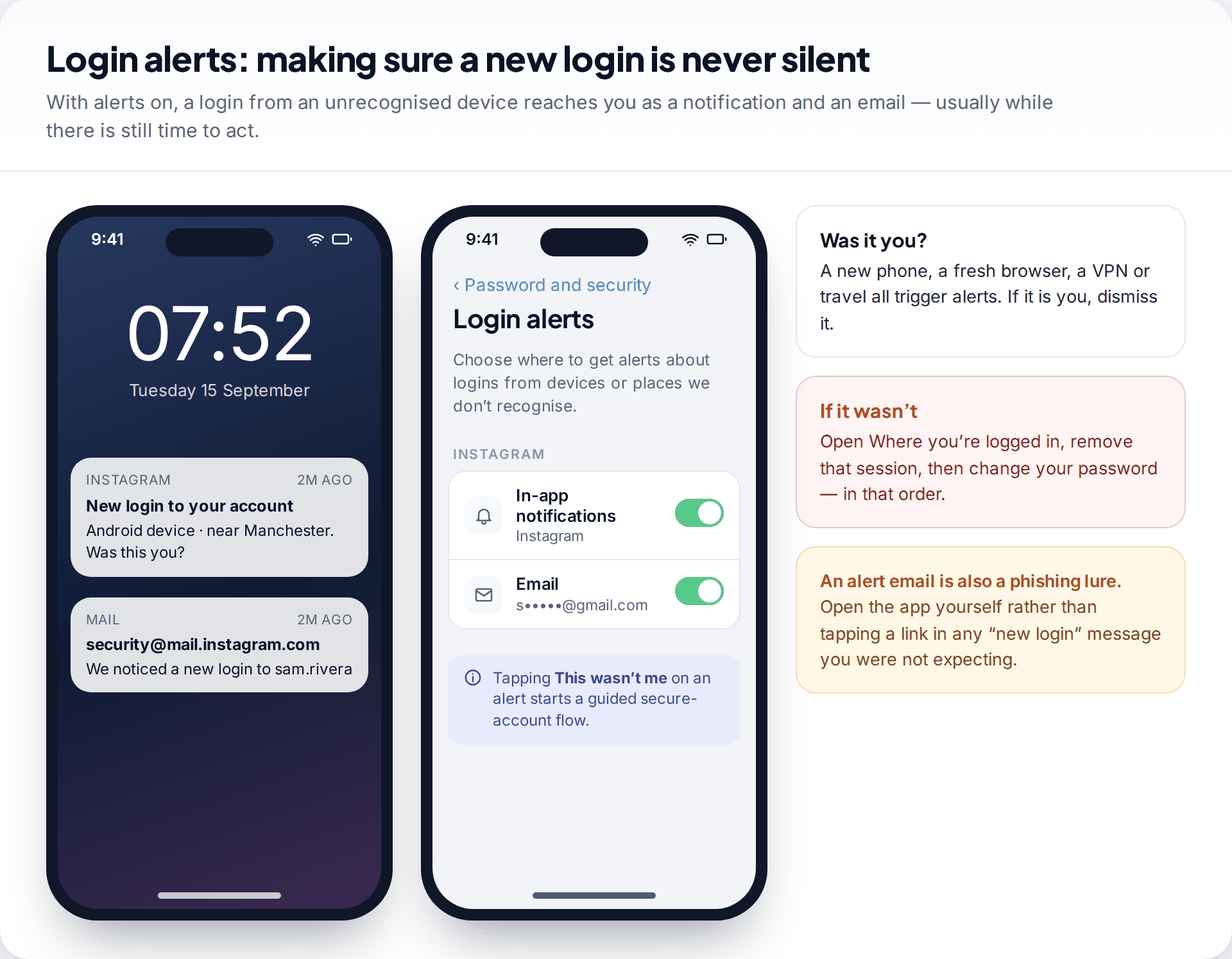 Phone lock screen with an Instagram new login notification and a security email, next to the Login alerts settings with in-app notifications and email switched on