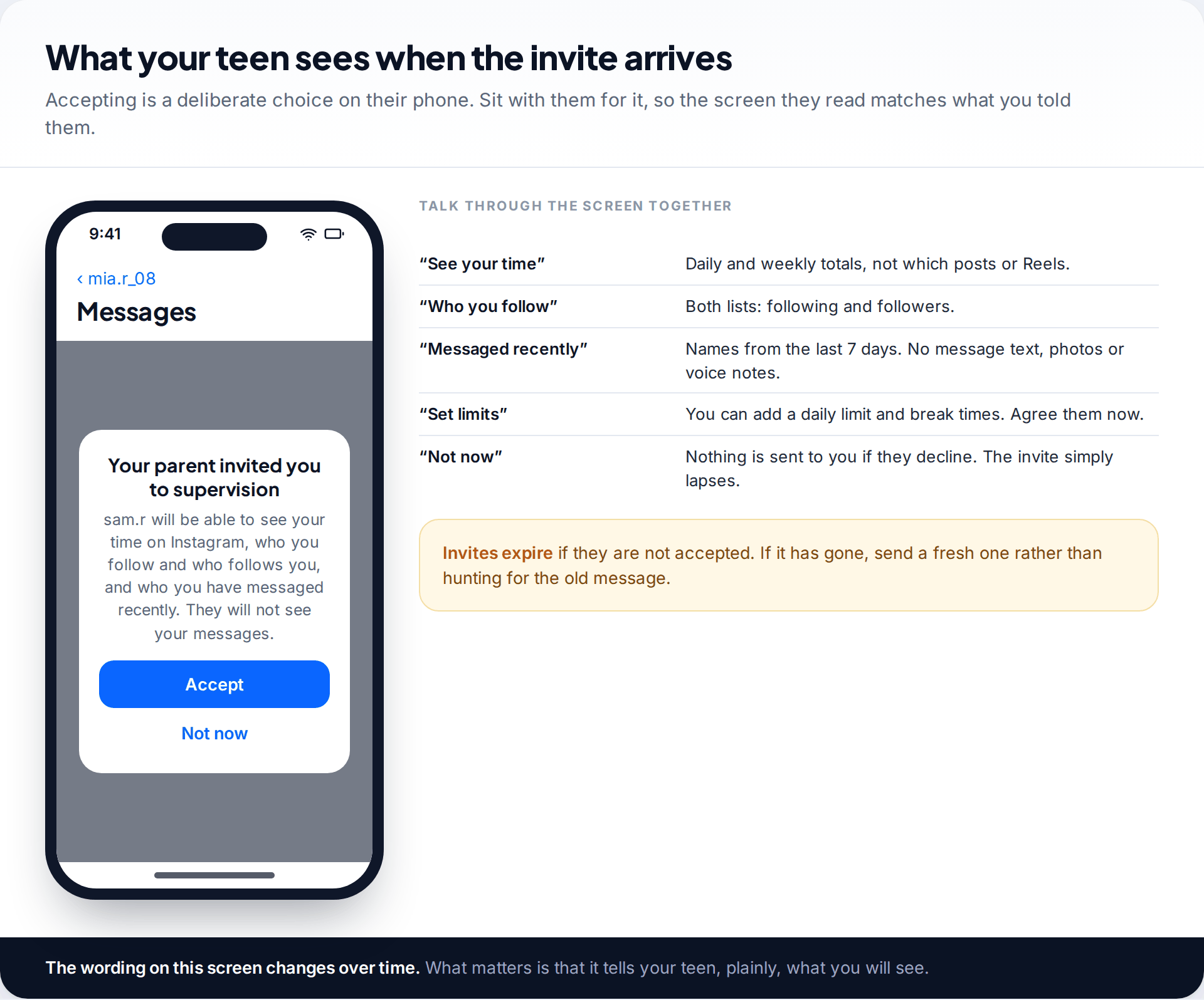Phone screen showing a supervision invitation dialog on a teen's Instagram account with Accept and Not now buttons, beside an explanation of each promise on the screen