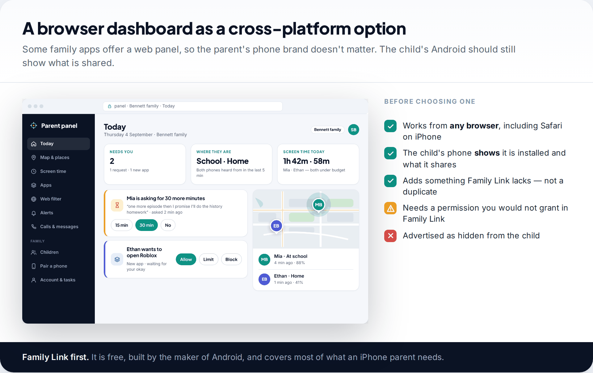 Web dashboard of a family monitoring app viewed in a browser, with a checklist for choosing a cross-platform tool that stays visible on the child's phone