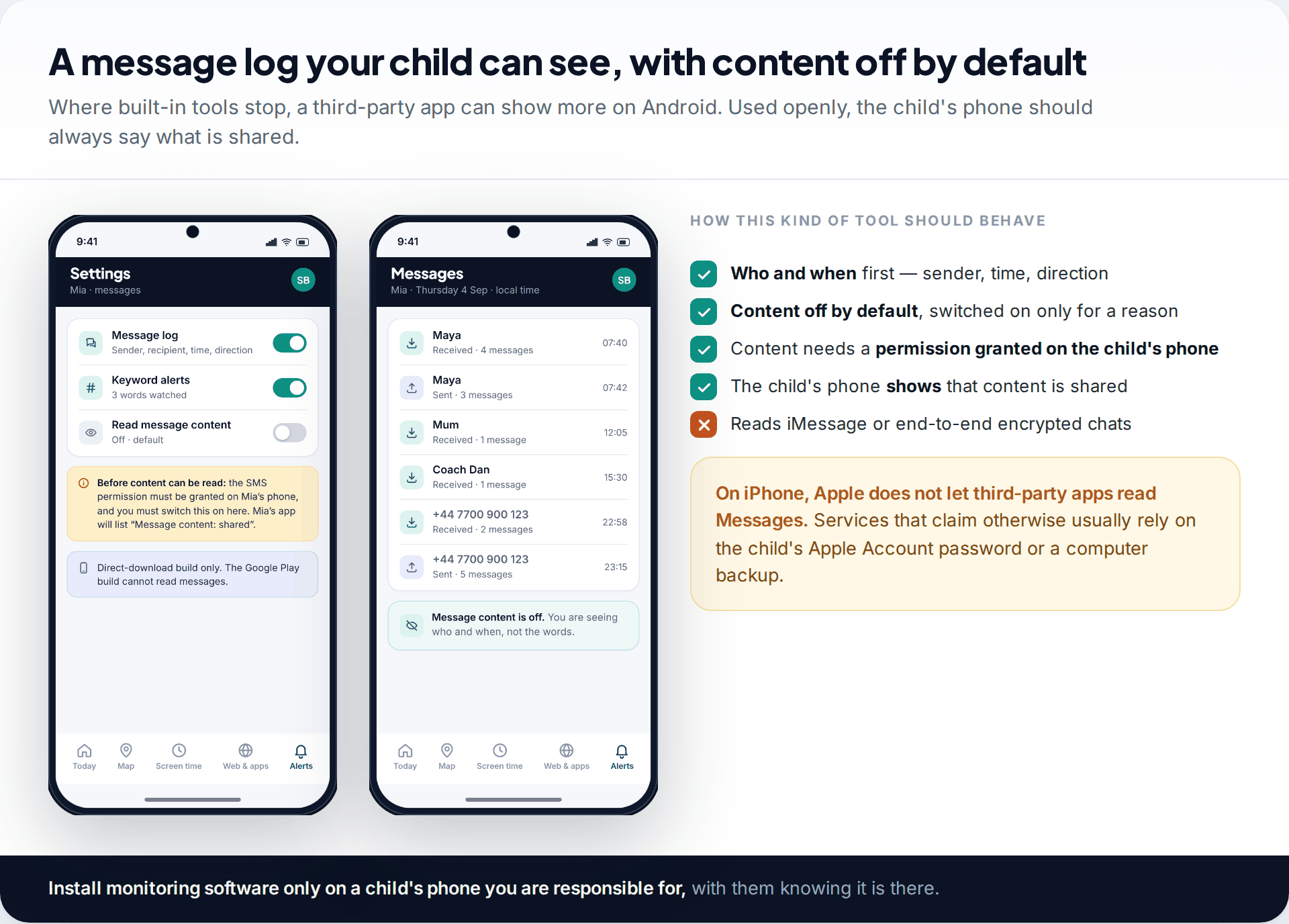 Two phone screens from a family monitoring app showing a message log of senders and times with message content switched off by default, and a checklist of how an open tool should behave
