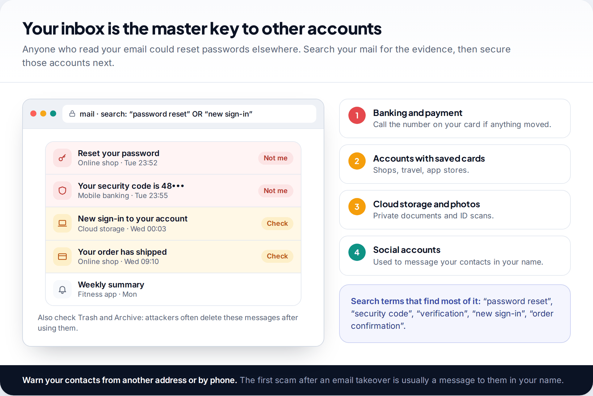 Inbox search results showing password reset and security code emails from a shop, a bank and cloud storage sent while the account was hacked