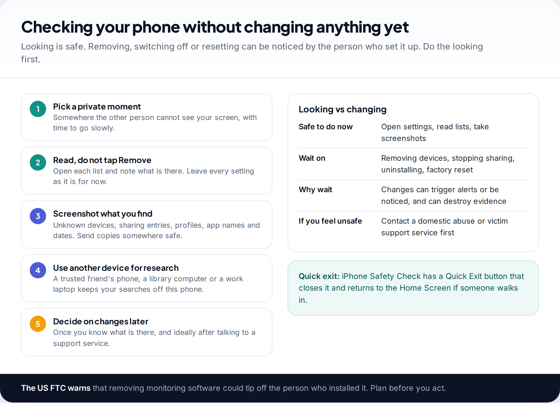 Checklist for checking a phone for monitoring safely, separating actions that are safe now from those to delay, with a note on the Safety Check Quick Exit button
