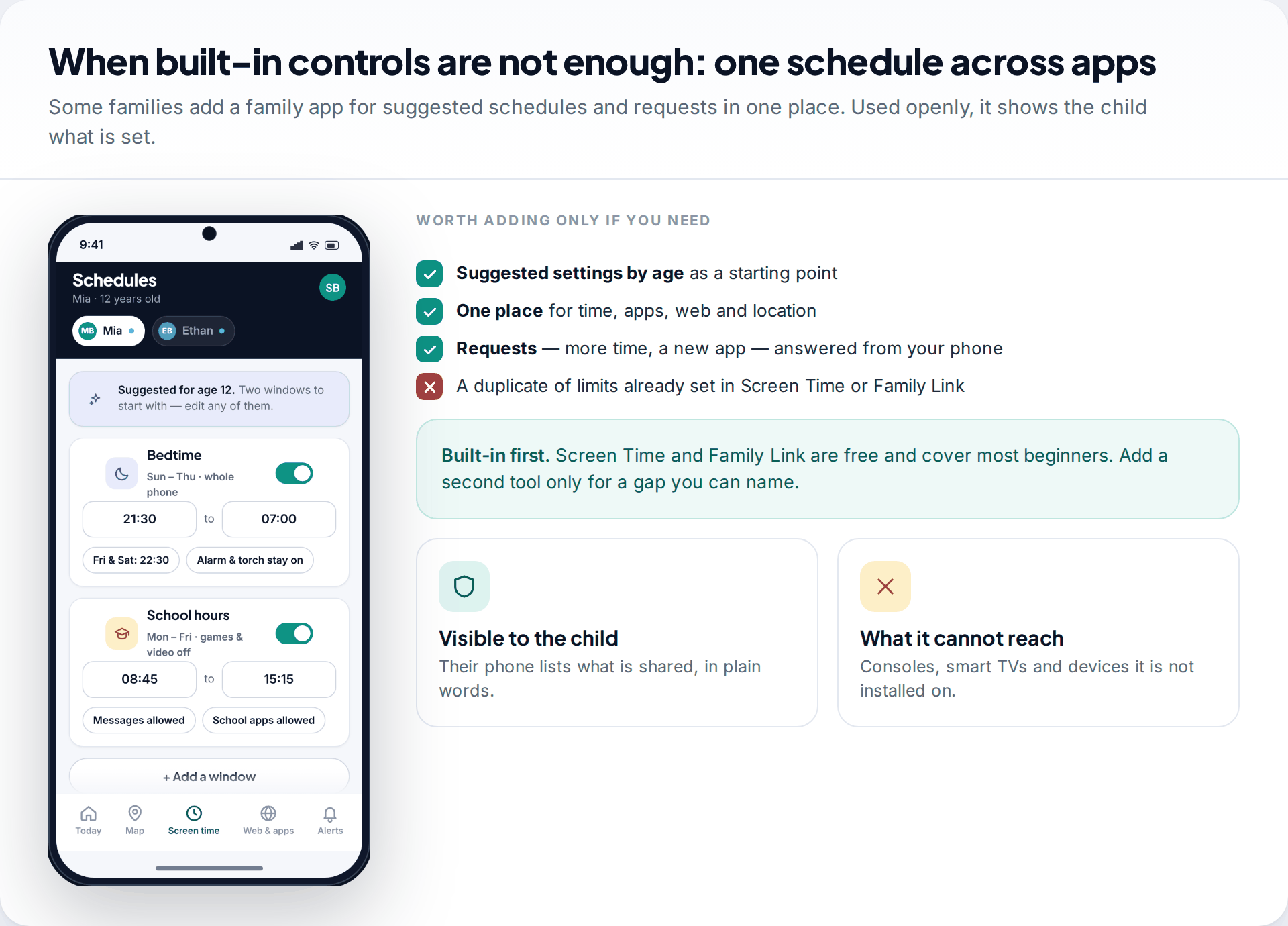 Family app schedule screen with bedtime and school hours suggested for a 12-year-old, beside a checklist of reasons to add a family app and a reminder to use built-in controls first
