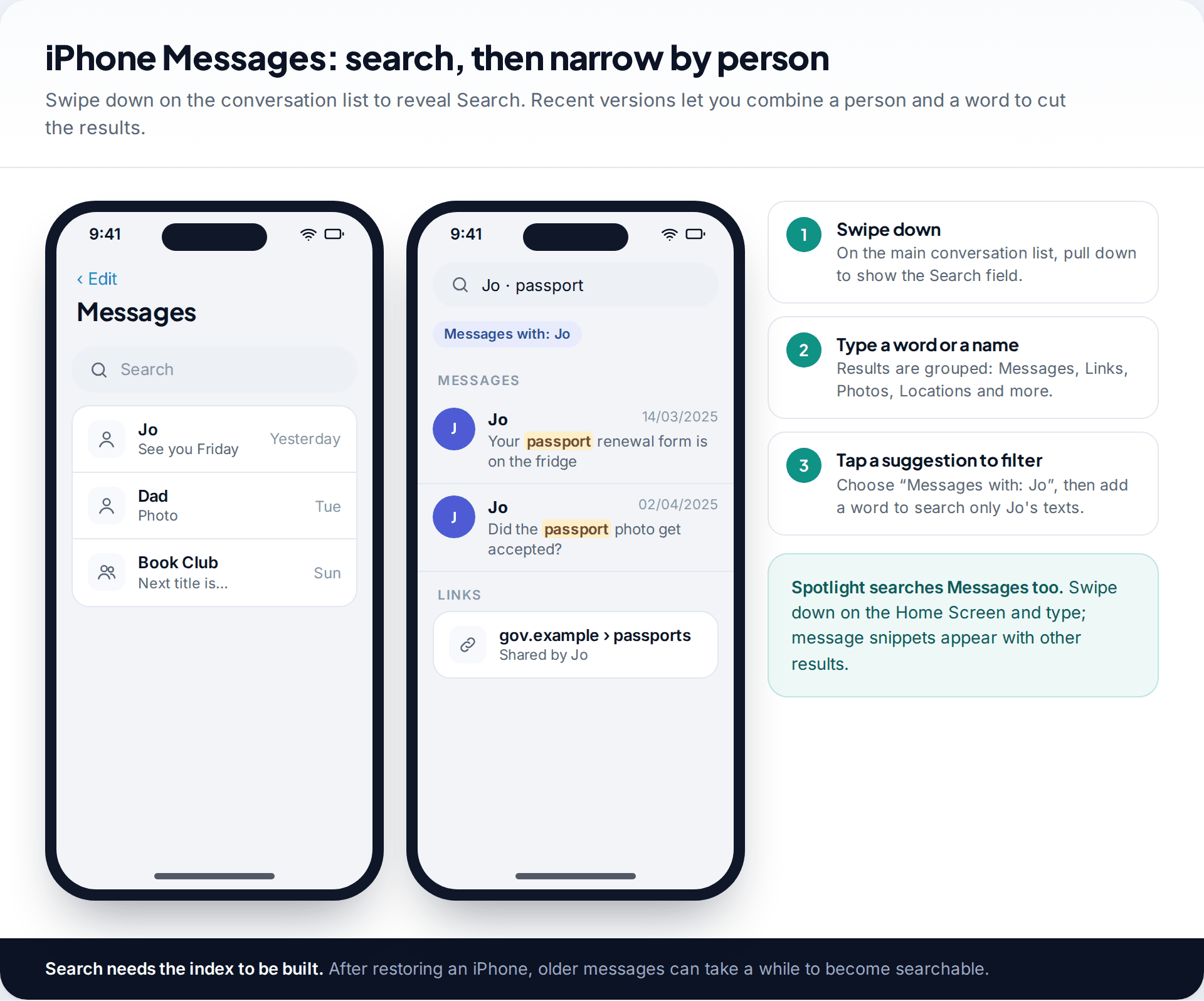 iPhone Messages search showing the Search field above the conversation list and results filtered to one person for the word passport, with a Links section
