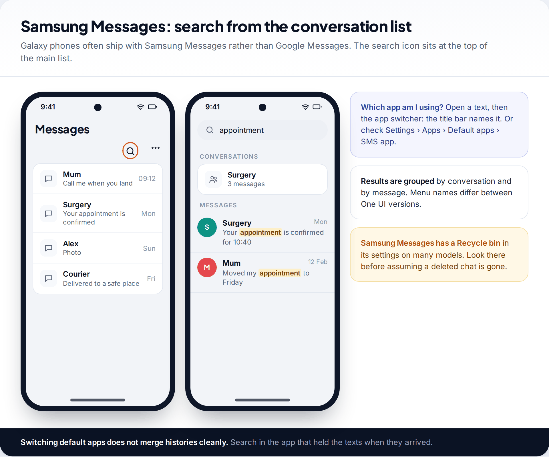 Samsung Messages conversation list with the search icon highlighted, and search results for the word appointment grouped by conversations and messages
