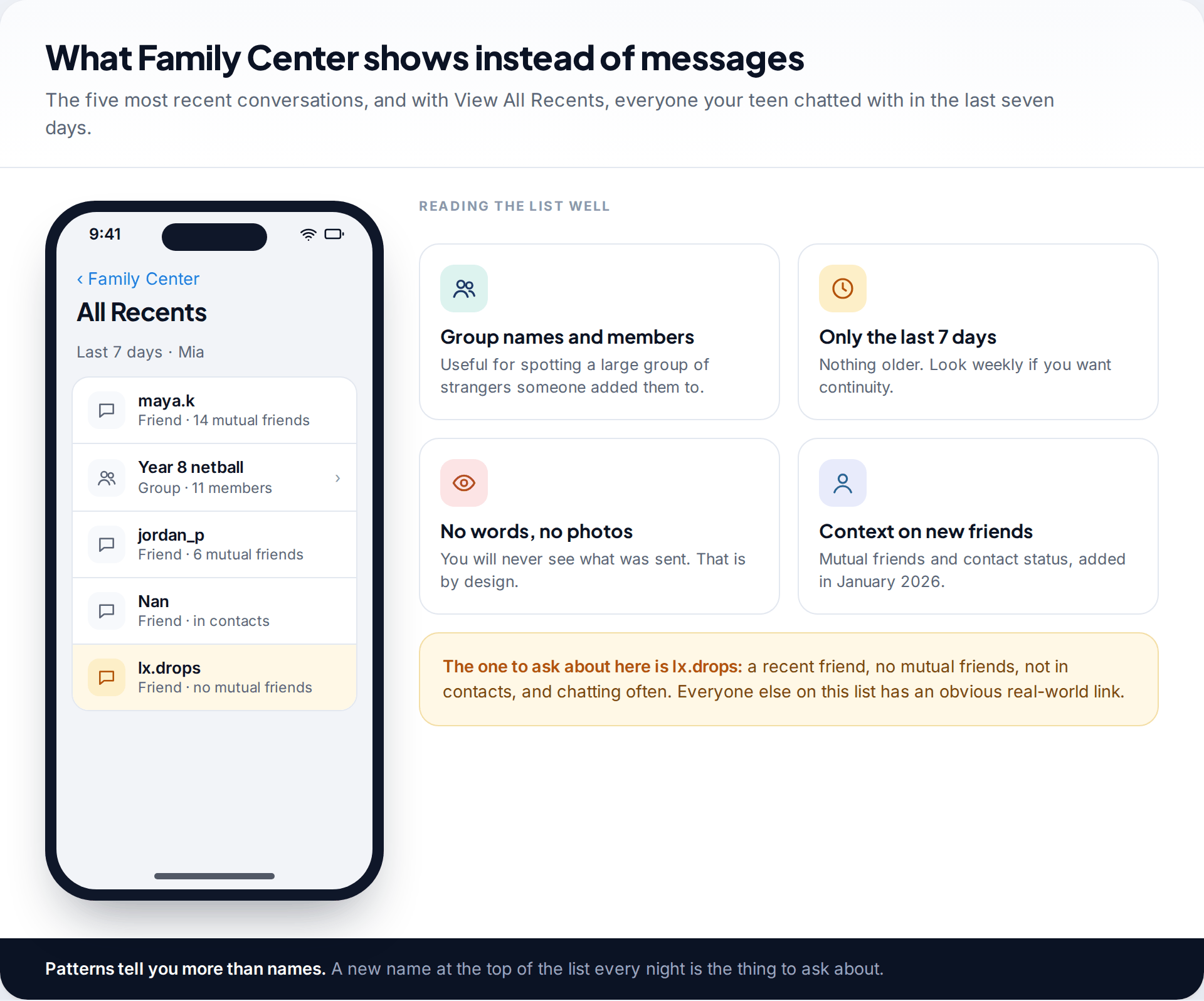 Family Center All Recents list showing five conversations from the last seven days, including a group chat and a friend with no mutual friends