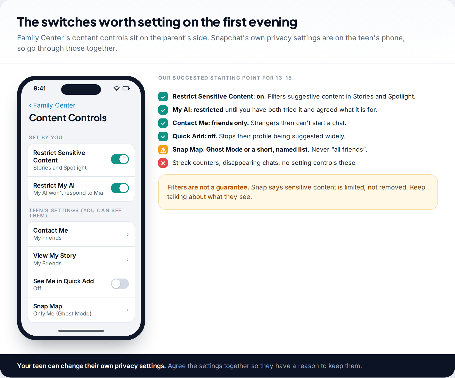 Family Center content controls with Restrict Sensitive Content and Restrict My AI switched on, above the teen's own Contact Me, Quick Add and Snap Map settings