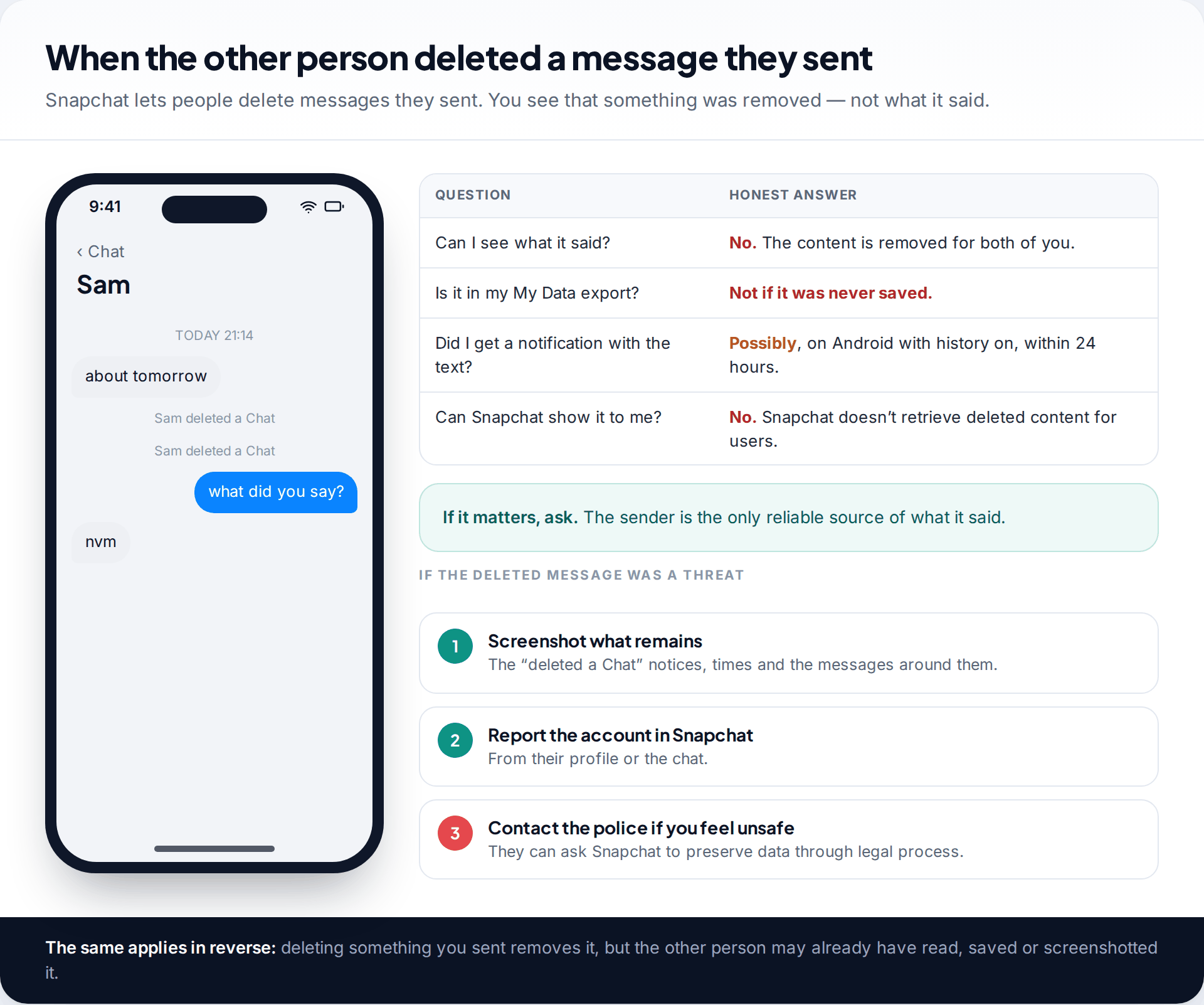 Snapchat chat showing two Sam deleted a Chat notices, beside a table answering whether the deleted content can be seen, exported or retrieved