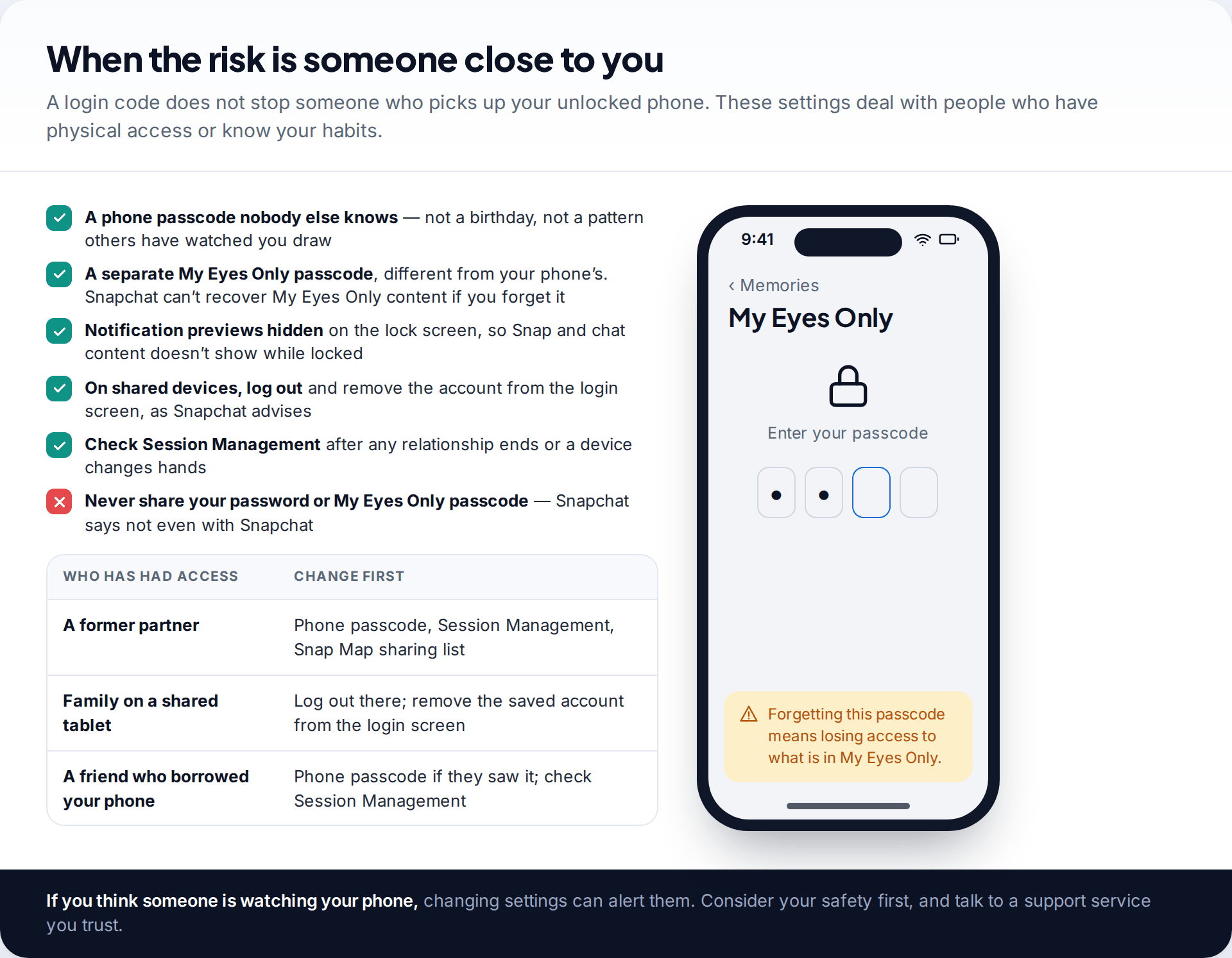 Checklist for protecting Snapchat from people close to you, including a private phone passcode, a separate My Eyes Only passcode and hidden notification previews, beside the My Eyes Only passcode screen