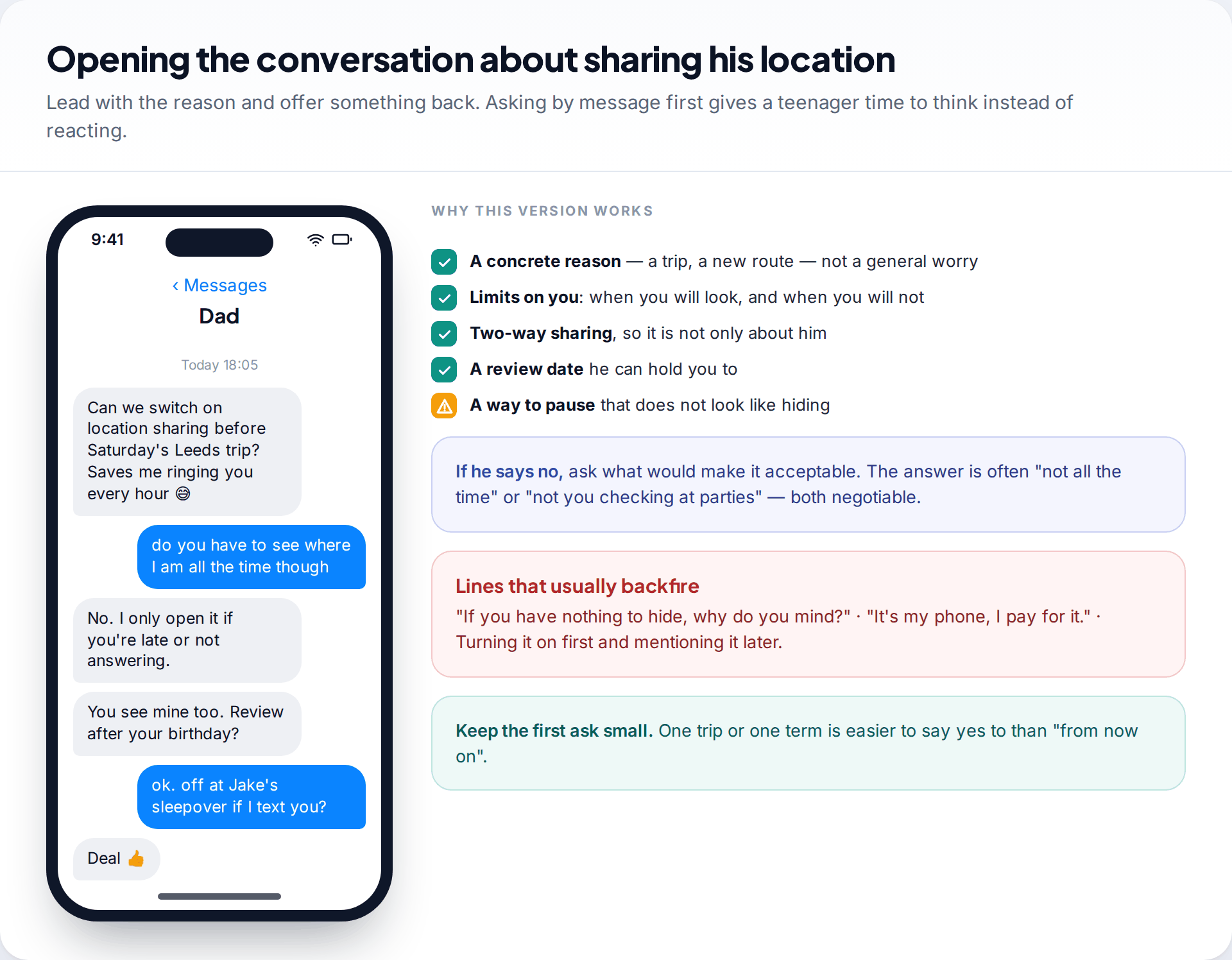 Text message conversation between a father and son agreeing to location sharing before a trip, with a checklist of what makes the request work