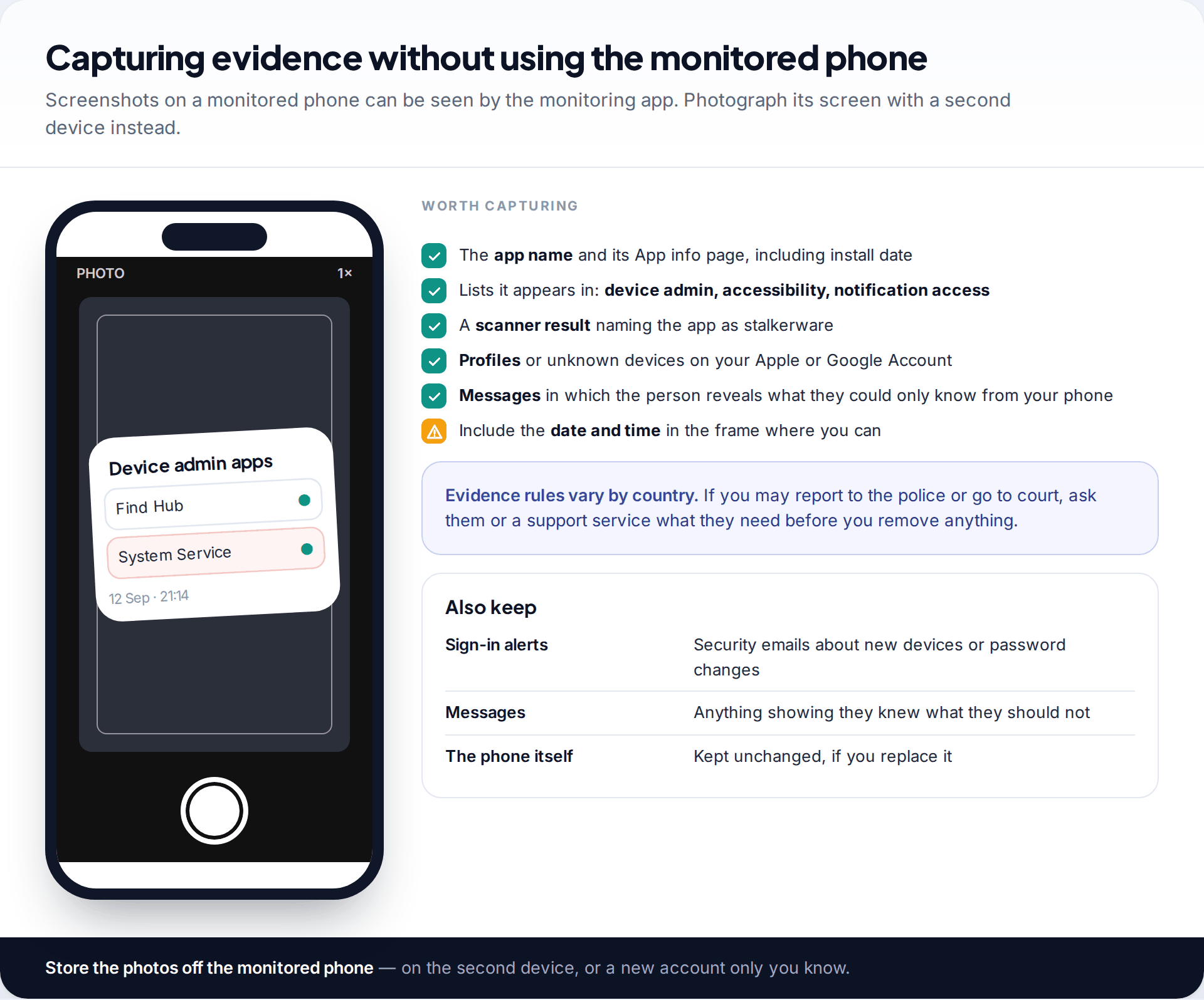 Phone camera viewfinder photographing another phone's device admin screen showing an unknown System Service app, with a checklist of evidence worth capturing