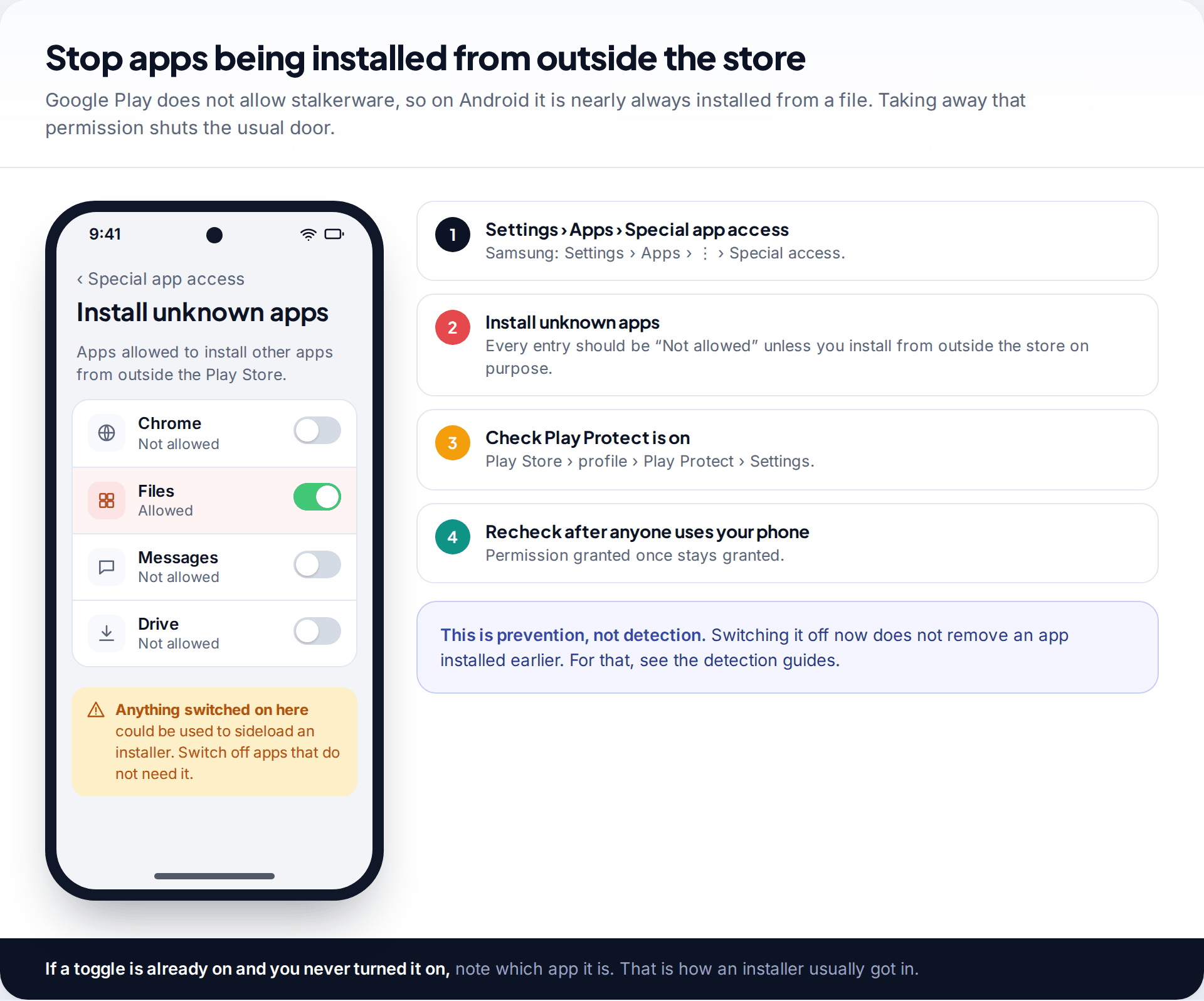 Android Install unknown apps screen showing the Files app allowed to install apps, beside steps to switch it off and check Play Protect