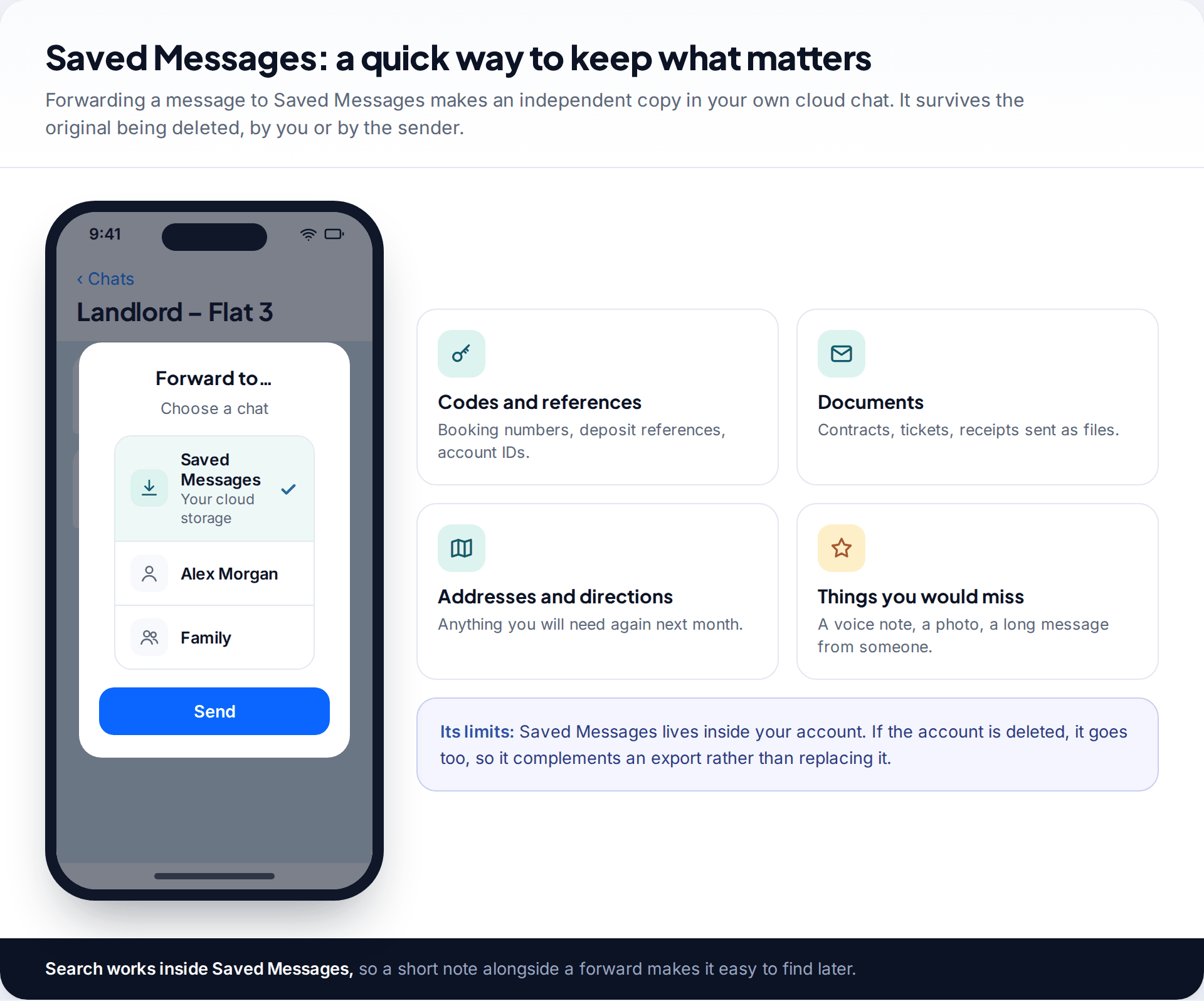 Telegram forward dialog with Saved Messages selected for a message containing a deposit reference and a PDF, beside examples of what to save