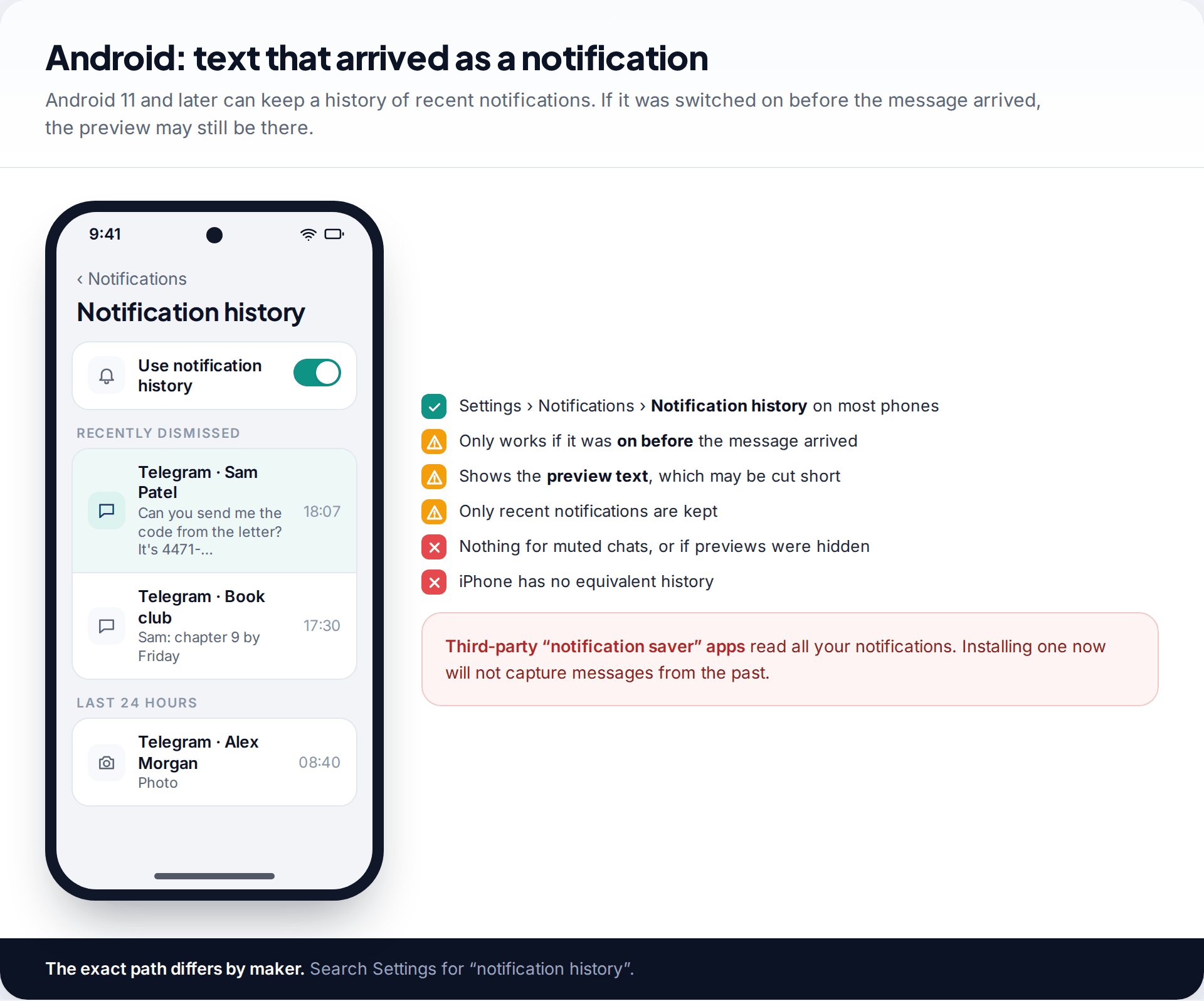 Android notification history screen listing recent Telegram message previews, beside a checklist of its limits