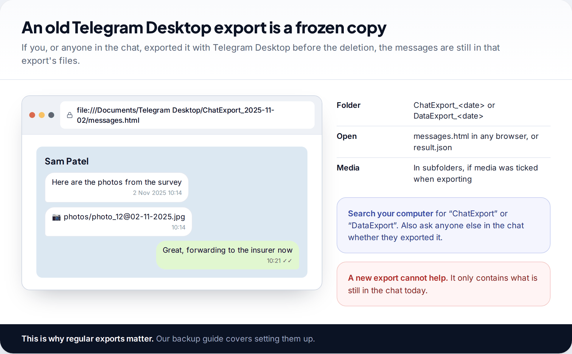 Browser showing an old Telegram Desktop chat export, messages.html from a ChatExport folder, with a conversation and photo references