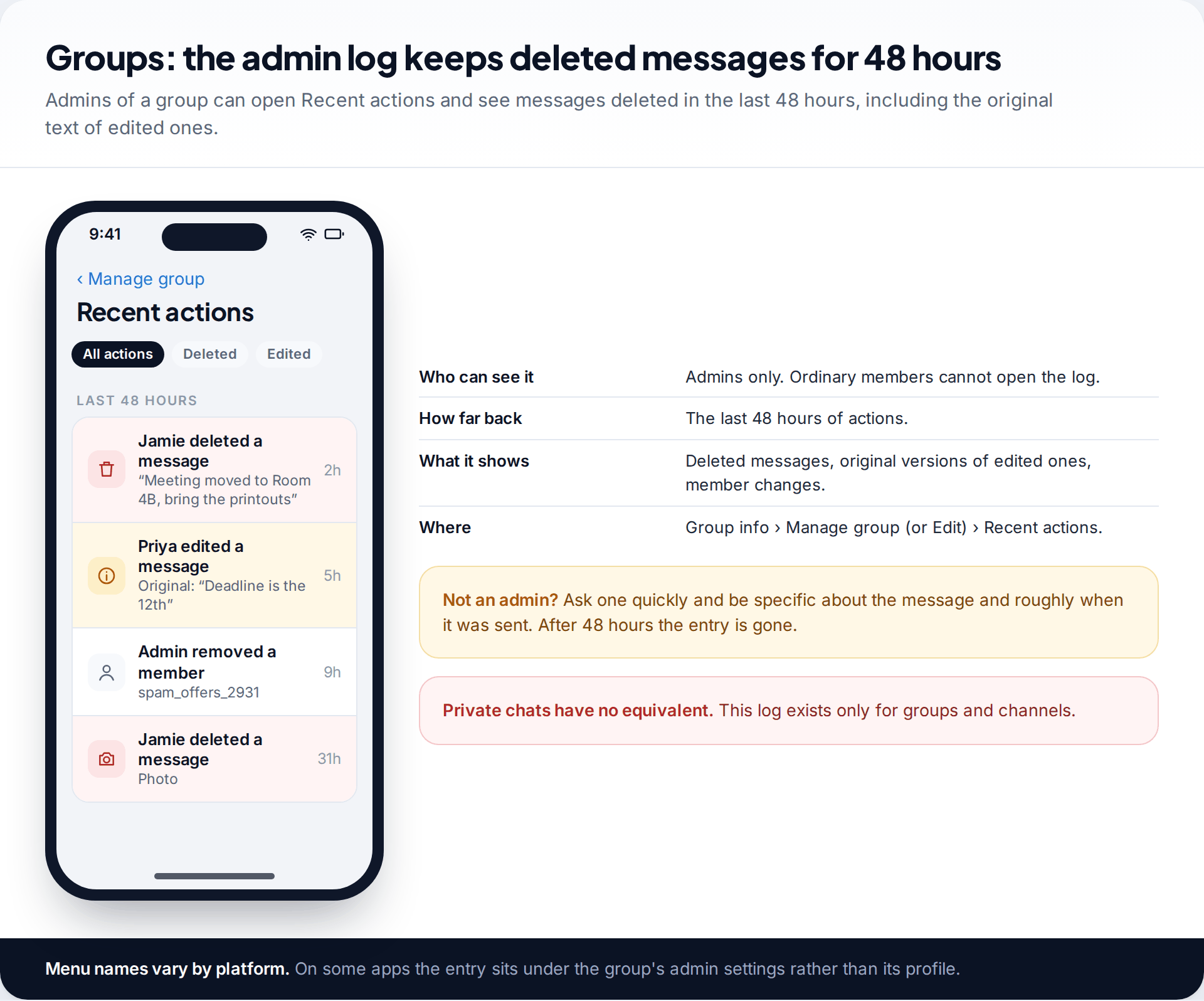 Telegram group Recent actions admin log showing deleted and edited messages from the last 48 hours, with notes on who can see it