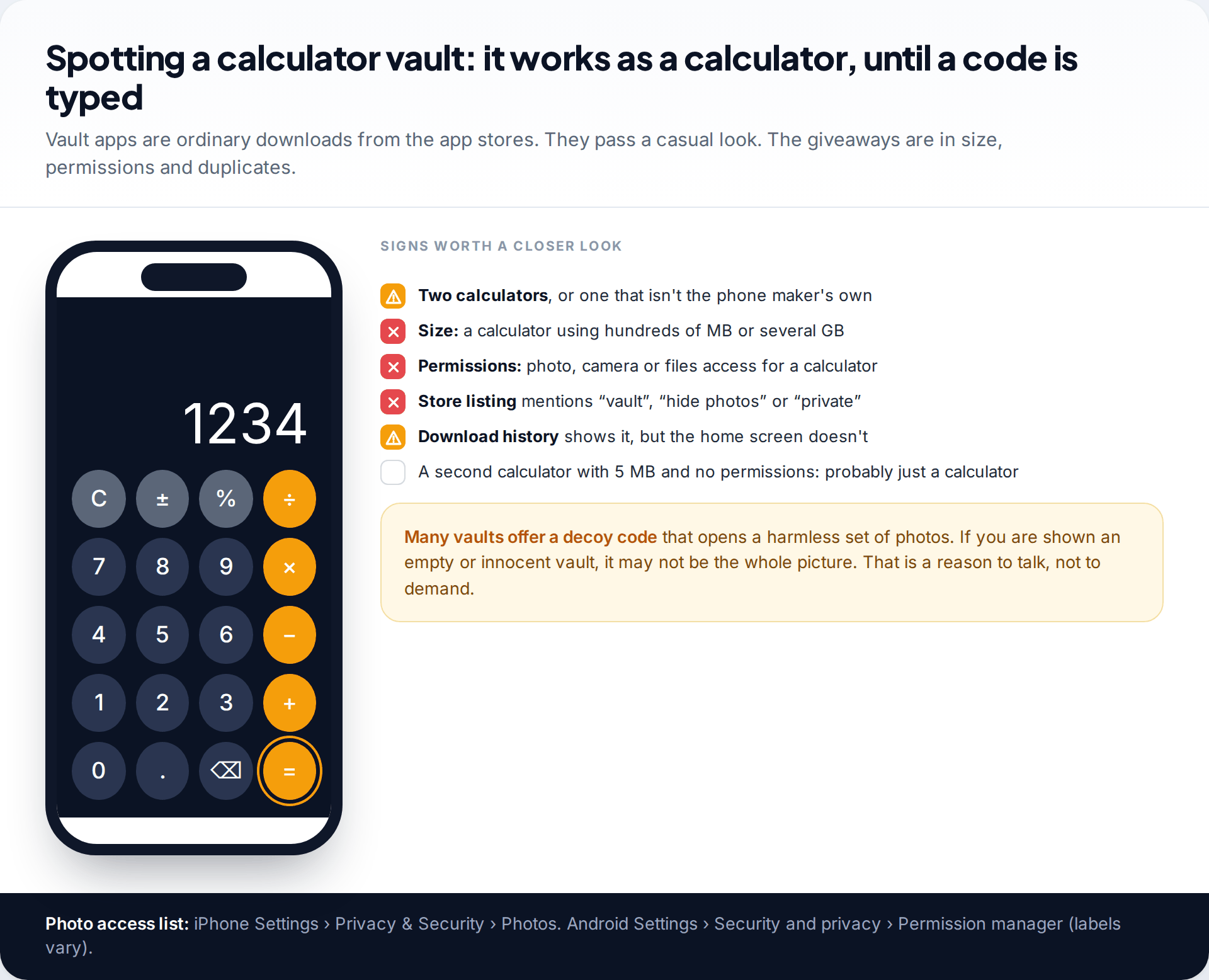 Calculator vault app screen with a code typed in and the equals key highlighted, beside a checklist of signs such as app size, photo permissions and duplicate calculators