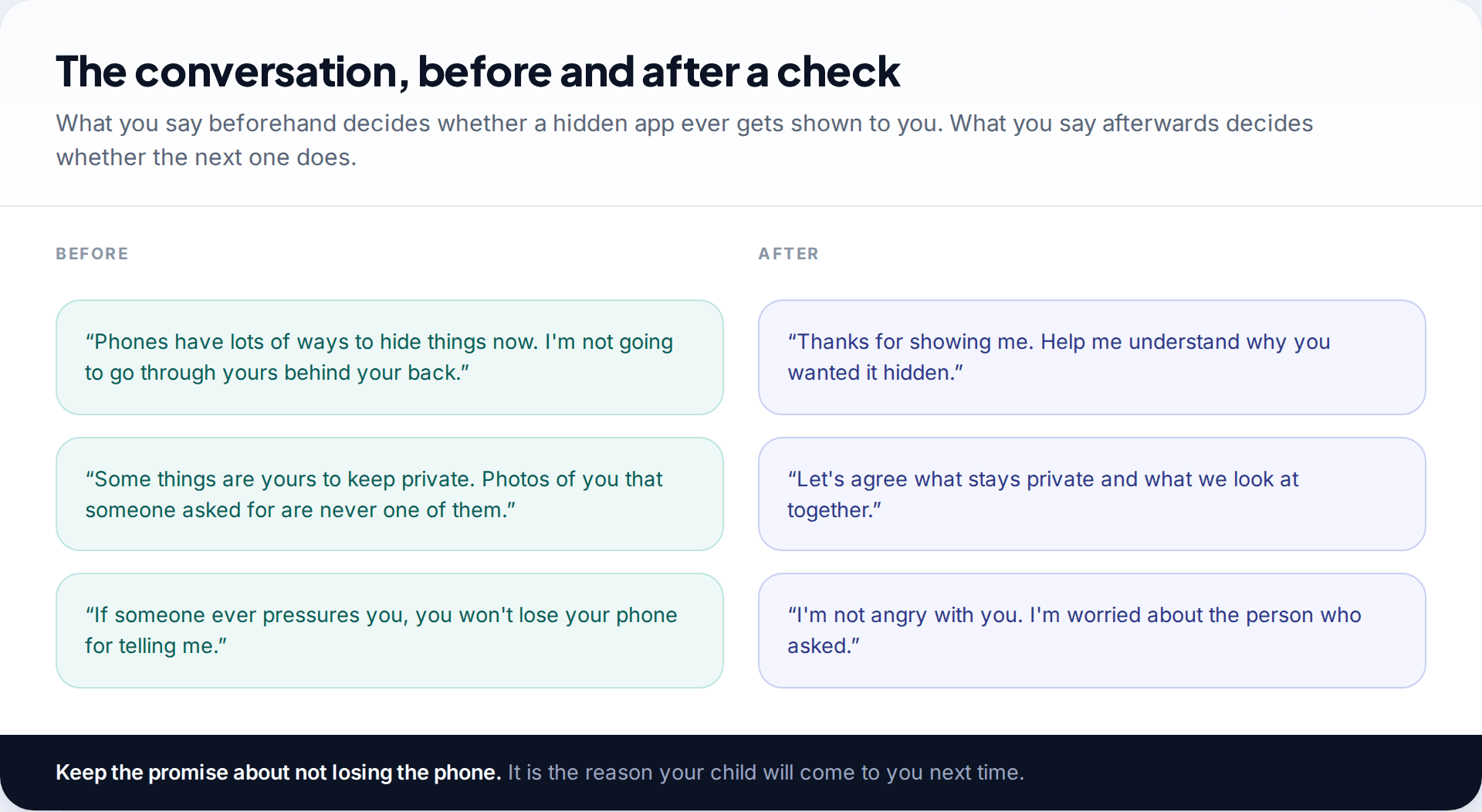 Two columns of phrases for talking to a child about hidden and vault apps, before a phone check and after finding something