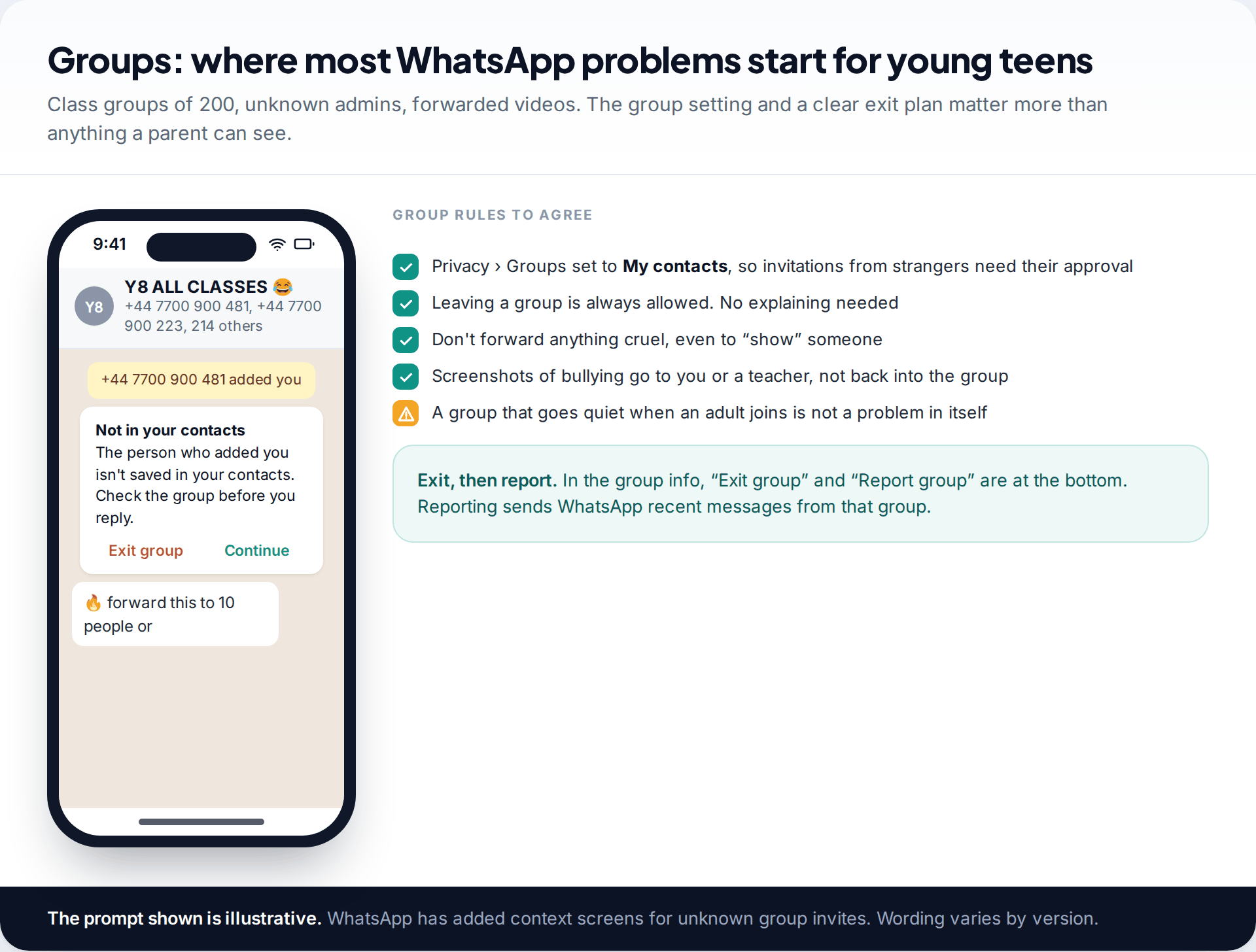 WhatsApp group chat with over 200 members where an unknown number added the teen, showing a not-in-contacts warning with Exit group option, and a list of group rules