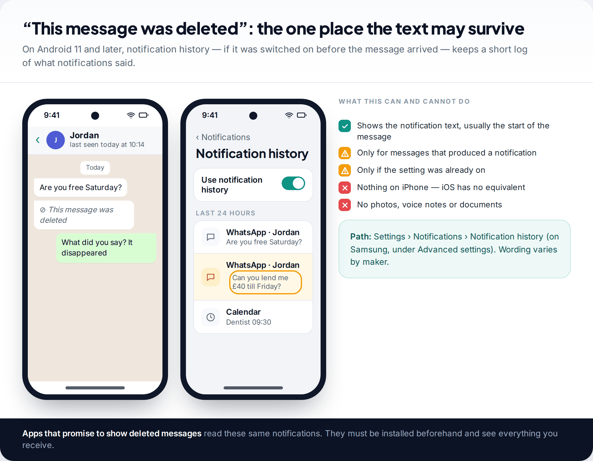 WhatsApp chat showing This message was deleted beside the Android Notification history screen that still lists the original message text